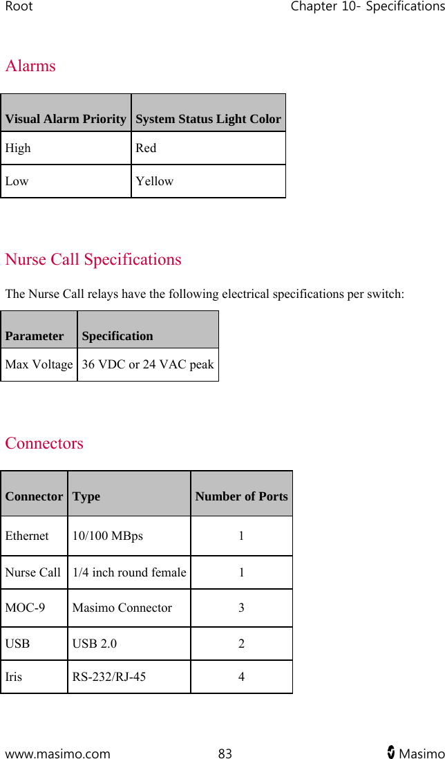 Root   Chapter 10- Specifications  www.masimo.com  83   Masimo   Alarms Visual Alarm Priority System Status Light ColorHigh    Red Low   Yellow   Nurse Call Specifications The Nurse Call relays have the following electrical specifications per switch:  Parameter  Specification Max Voltage  36 VDC or 24 VAC peak  Connectors Connector  Type  Number of PortsEthernet       10/100 MBps   1               Nurse Call  1/4 inch round female 1 MOC-9   Masimo Connector  3 USB   USB 2.0  2 Iris RS-232/RJ-45  4   