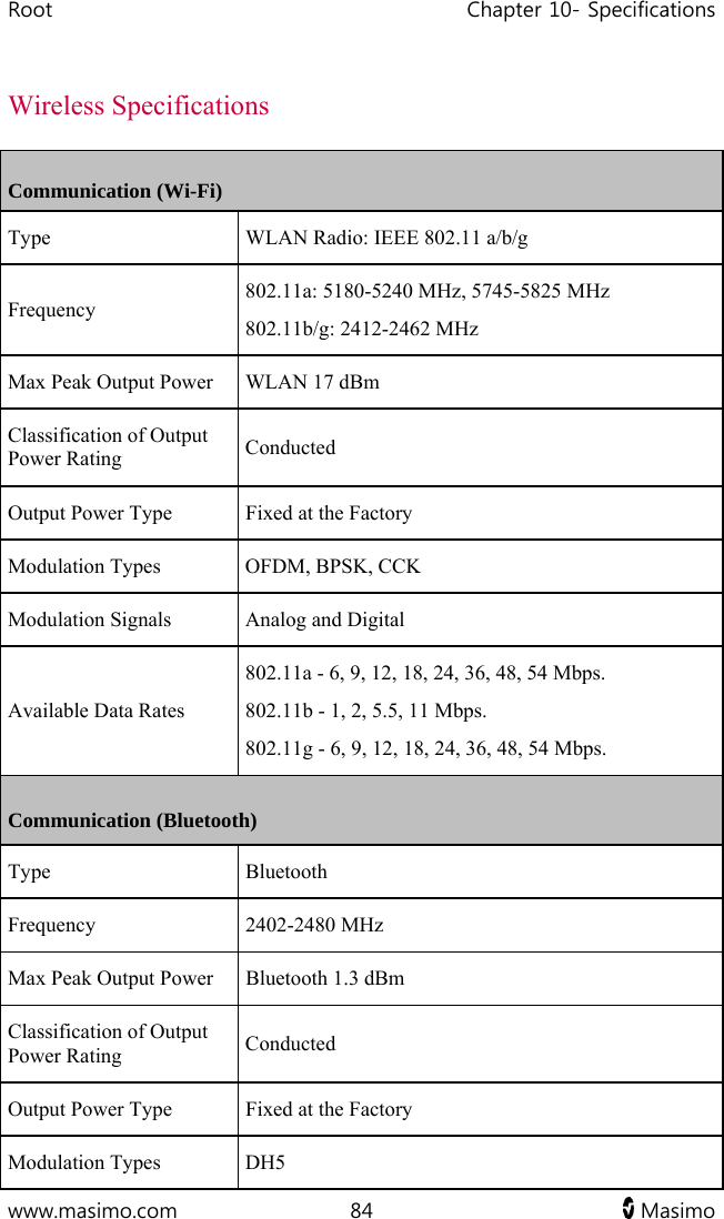 Root   Chapter 10- Specifications  www.masimo.com  84   Masimo   Wireless Specifications Communication (Wi-Fi) Type   WLAN Radio: IEEE 802.11 a/b/g  Frequency  802.11a: 5180-5240 MHz, 5745-5825 MHz 802.11b/g: 2412-2462 MHz Max Peak Output Power  WLAN 17 dBm Classification of Output Power Rating  Conducted Output Power Type  Fixed at the Factory Modulation Types  OFDM, BPSK, CCK Modulation Signals  Analog and Digital Available Data Rates 802.11a - 6, 9, 12, 18, 24, 36, 48, 54 Mbps. 802.11b - 1, 2, 5.5, 11 Mbps. 802.11g - 6, 9, 12, 18, 24, 36, 48, 54 Mbps. Communication (Bluetooth) Type   Bluetooth Frequency 2402-2480 MHz  Max Peak Output Power  Bluetooth 1.3 dBm Classification of Output Power Rating  Conducted Output Power Type  Fixed at the Factory Modulation Types  DH5 