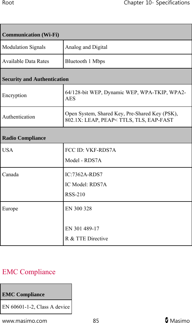 Root   Chapter 10- Specifications  www.masimo.com  85   Masimo   Communication (Wi-Fi) Modulation Signals  Analog and Digital Available Data Rates  Bluetooth 1 Mbps Security and Authentication Encryption  64/128-bit WEP, Dynamic WEP, WPA-TKIP, WPA2-AES Authentication  Open System, Shared Key, Pre-Shared Key (PSK), 802.1X: LEAP, PEAP&lt; TTLS, TLS, EAP-FAST Radio Compliance USA  FCC ID: VKF-RDS7A  Model - RDS7A Canada IC:7362A-RDS7 IC Model: RDS7A RSS-210 Europe  EN 300 328  EN 301 489-17 R &amp; TTE Directive   EMC Compliance EMC Compliance EN 60601-1-2, Class A device