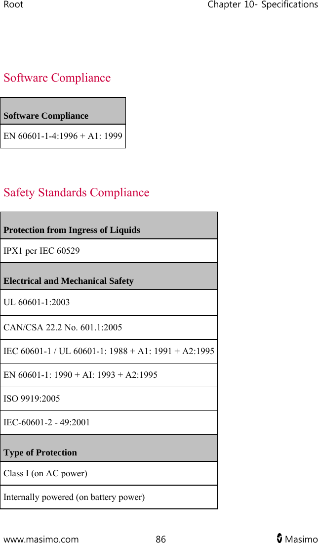 Root   Chapter 10- Specifications  www.masimo.com  86   Masimo     Software Compliance Software Compliance EN 60601-1-4:1996 + A1: 1999  Safety Standards Compliance Protection from Ingress of Liquids IPX1 per IEC 60529  Electrical and Mechanical Safety UL 60601-1:2003  CAN/CSA 22.2 No. 601.1:2005 IEC 60601-1 / UL 60601-1: 1988 + A1: 1991 + A2:1995EN 60601-1: 1990 + AI: 1993 + A2:1995 ISO 9919:2005 IEC-60601-2 - 49:2001 Type of Protection Class I (on AC power) Internally powered (on battery power)  