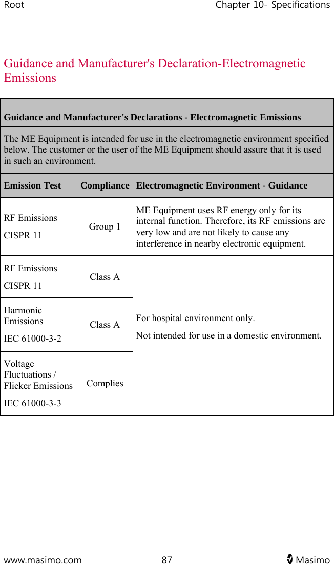 Root   Chapter 10- Specifications  www.masimo.com  87   Masimo    Guidance and Manufacturer&apos;s Declaration-Electromagnetic Emissions Guidance and Manufacturer&apos;s Declarations - Electromagnetic Emissions The ME Equipment is intended for use in the electromagnetic environment specified below. The customer or the user of the ME Equipment should assure that it is used in such an environment. Emission Test Compliance Electromagnetic Environment - Guidance RF Emissions  CISPR 11  Group 1 ME Equipment uses RF energy only for its internal function. Therefore, its RF emissions are very low and are not likely to cause any interference in nearby electronic equipment. RF Emissions  CISPR 11  Class A For hospital environment only.  Not intended for use in a domestic environment.  Harmonic Emissions  IEC 61000-3-2 Class A Voltage Fluctuations / Flicker Emissions  IEC 61000-3-3 Complies    