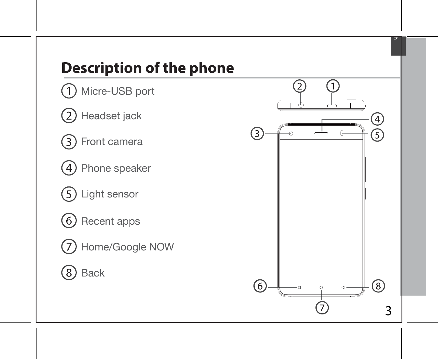 Page 3 of Mason America C210 Smartphone User Manual QSG