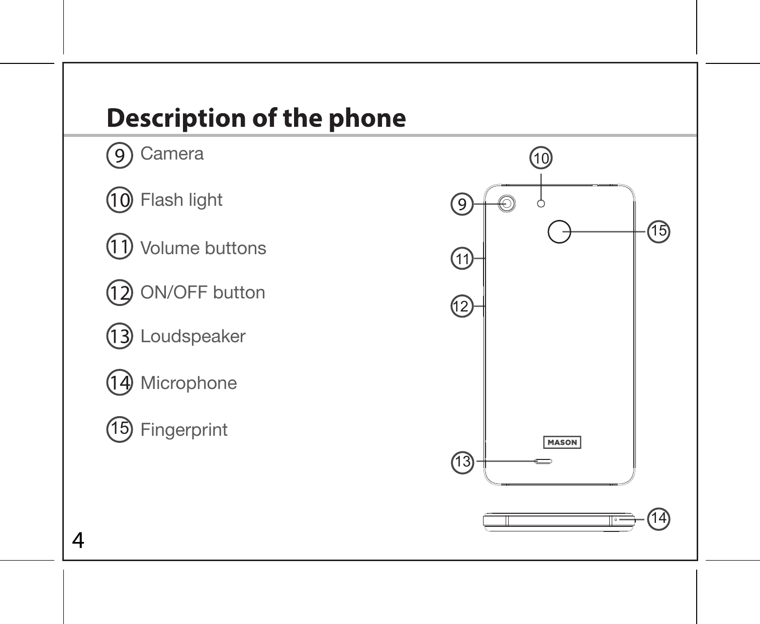 Page 4 of Mason America C210 Smartphone User Manual QSG