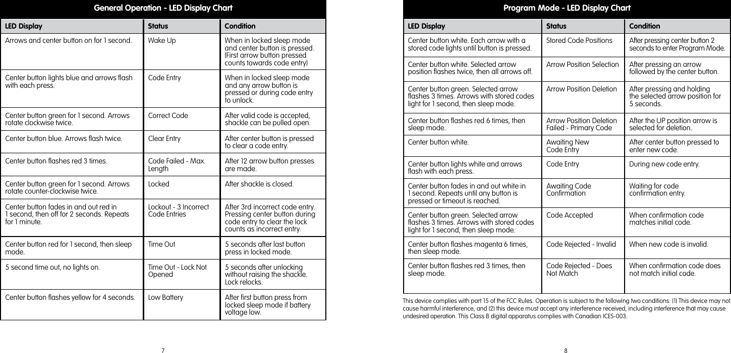 Page 5 of 11 - Master-Lock Master-Lock-Dialspeed-Electronic-Combination-Lock-1500Ed-Users-Manual- Master-lock-dialspeed-electronic-combination-lock-1500ed-users-manual