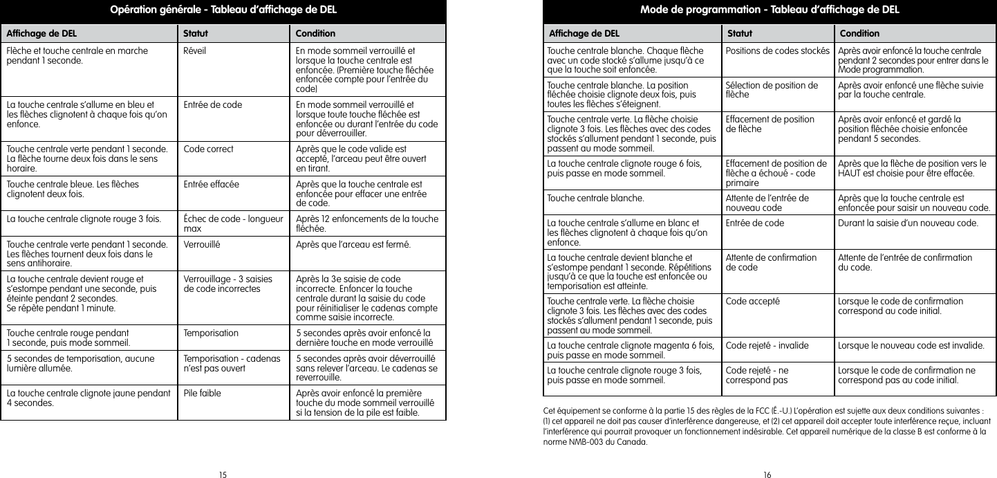 Master Lock Dialspeed Electronic Combination 1500Ed Users Manual
