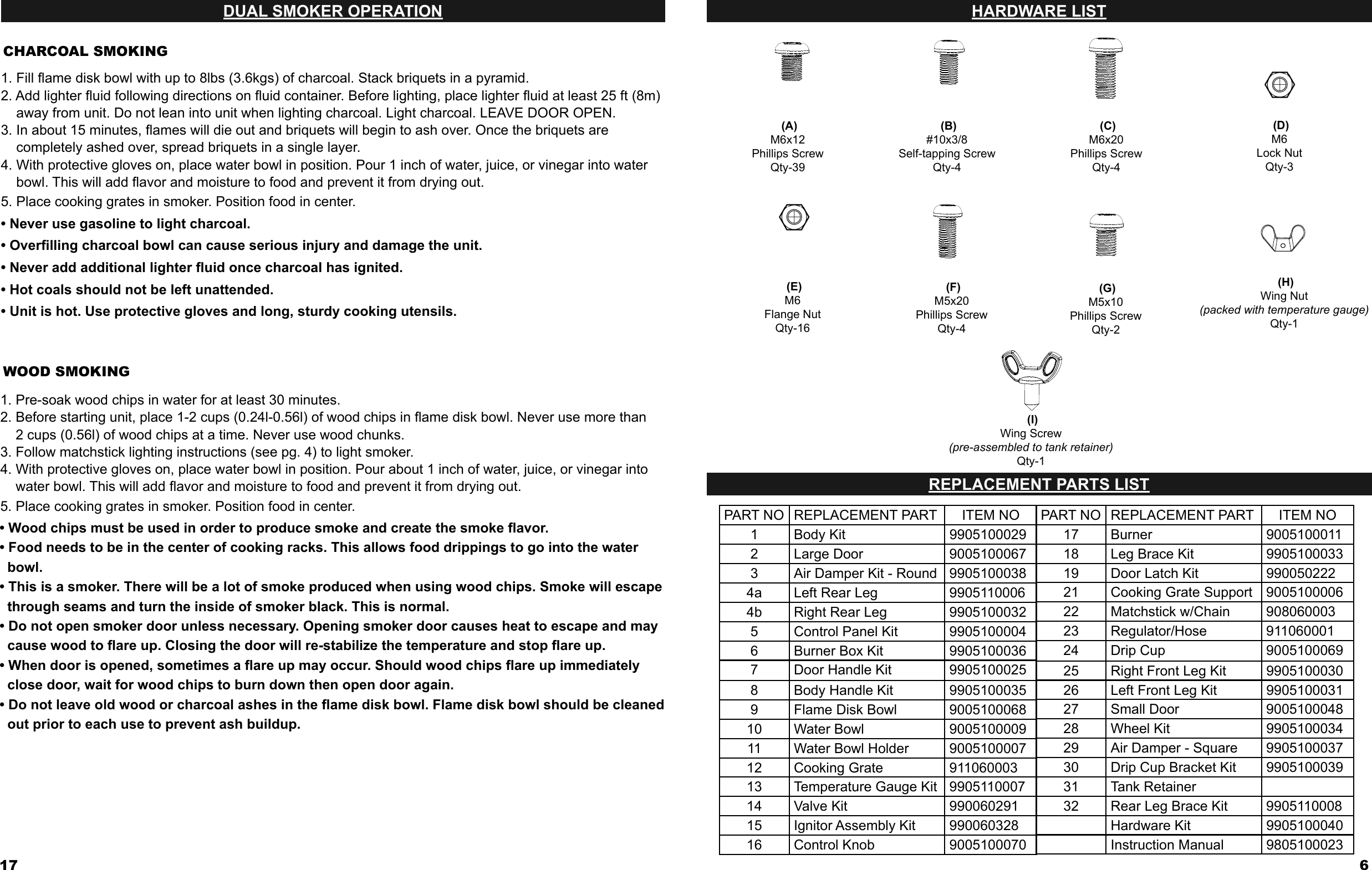Page 7 of 12 - Masterbuilt 20050412 20050412_GS30DF_IM_081611-04SS User Manual  To The 314a71dd-c0b2-4b47-88f1-fd76352aecd4