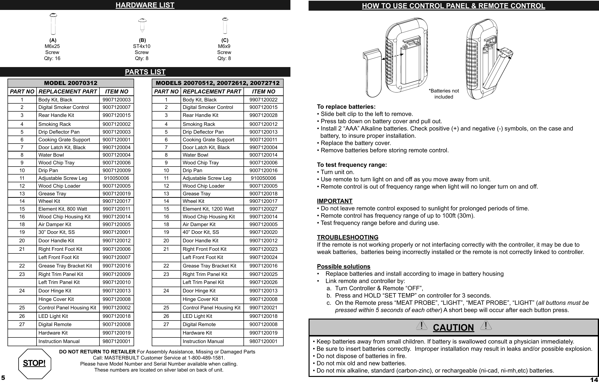 PARTS LIST5 (B)ST4x10ScrewQty: 8 (C)M6x9ScrewQty: 8 (A)M6x25ScrewQty: 16MODEL 20070312PART NO REPLACEMENT PART ITEM NO1 Body Kit, Black 99071200032 Digital Smoker Control 90071200073 Rear Handle Kit 99071200154 Smoking Rack 90071200025 Drip Deﬂ ector Pan 90071200036 Cooking Grate Support 90071200017 Door Latch Kit, Black 99071200048 Water Bowl 90071200049 Wood Chip Tray 900712000610 Drip Pan 900712000911 Adjustable Screw Leg 91005000612 Wood Chip Loader 900712000513 Grease Tray 900712001914 Wheel Kit 990712001715 Element Kit, 800 Watt 990712001116 Wood Chip Housing Kit 990712001418 Air Damper Kit 990712000519 30” Door Kit, SS 990712000120 Door Handle Kit 990712001221 Right Front Foot Kit 9907120006Left Front Foot Kit 990712000722 Grease Tray Bracket Kit 990712001623 Right Trim Panel Kit 9907120009Left Trim Panel Kit 990712001024 Door Hinge Kit 9907120013Hinge Cover Kit 990712000825 Control Panel Housing Kit 990712000226 LED Light Kit 990712001827 Digital Remote 9007120008Hardware Kit 9907120019Instruction Manual 9807120001MODELS 20070512, 20072612, 20072712PART NO REPLACEMENT PART ITEM NO1 Body Kit, Black 99071200222 Digital Smoker Control 90071200153 Rear Handle Kit 99071200284 Smoking Rack 90071200125 Drip Deﬂ ector Pan 90071200136 Cooking Grate Support 90071200117 Door Latch Kit, Black 99071200048 Water Bowl 90071200149 Wood Chip Tray 900712000610 Drip Pan 900712001611 Adjustable Screw Leg 91005000612 Wood Chip Loader 900712000513 Grease Tray 900712001814 Wheel Kit 990712001715 Element Kit, 1200 Watt 990712002716 Wood Chip Housing Kit 990712001418 Air Damper Kit 990712000519 40” Door Kit, SS 990712002020 Door Handle Kit 990712001221 Right Front Foot Kit 9907120023Left Front Foot Kit 990712002422 Grease Tray Bracket Kit 990712001623 Right Trim Panel Kit 9907120025Left Trim Panel Kit 990712002624 Door Hinge Kit 9907120013Hinge Cover Kit 990712000825 Control Panel Housing Kit 990712002126 LED Light Kit 990712001827 Digital Remote 9007120008Hardware Kit 9907120019Instruction Manual 9807120001STOP!DO NOT RETURN TO RETAILER For Assembly Assistance, Missing or Damaged PartsCall: MASTERBUILT Customer Service at 1-800-489-1581. Please have Model Number and Serial Number available when calling. These numbers are located on silver label on back of unit.HARDWARE LIST14To replace batteries:• Slide belt clip to the left to remove.• Press tab down on battery cover and pull out.• Install 2 “AAA” Alkaline batteries. Check positive (+) and negative (-) symbols, on the case and   battery, to insure proper installation.• Replace the battery cover.• Remove batteries before storing remote control.To test frequency range:• Turn unit on.• Use remote to turn light on and off as you move away from unit.• Remote control is out of frequency range when light will no longer turn on and off.IMPORTANT• Do not leave remote control exposed to sunlight for prolonged periods of time.• Remote control has frequency range of up to 100ft (30m).• Test frequency range before and during use. TROUBLESHOOTINGIf the remote is not working properly or not interfacing correctly with the controller, it may be due to weak batteries,  batteries being incorrectly installed or the remote is not correctly linked to controller.Possible solutions•  Replace batteries and install according to image in battery housing•  Link remote and controller by: a.  Turn Controller &amp; Remote “OFF”, b.  Press and HOLD “SET TEMP” on controller for 3 seconds.c.  On the Remote press “MEAT PROBE”, “LIGHT”, “MEAT PROBE”, “LIGHT” (all buttons must be pressed within 5 seconds of each other) A short beep will occur after each button press.  HOW TO USE CONTROL PANEL &amp; REMOTE CONTROLCAUTION  • Keep batteries away from small children. If battery is swallowed consult a physician immediately.  • Be sure to insert batteries correctly.  Improper installation may result in leaks and/or possible explosion.  • Do not dispose of batteries in ﬁ re.  • Do not mix old and new batteries.  • Do not mix alkaline, standard (carbon-zinc), or rechargeable (ni-cad, ni-mh,etc) batteries.*Batteries not included