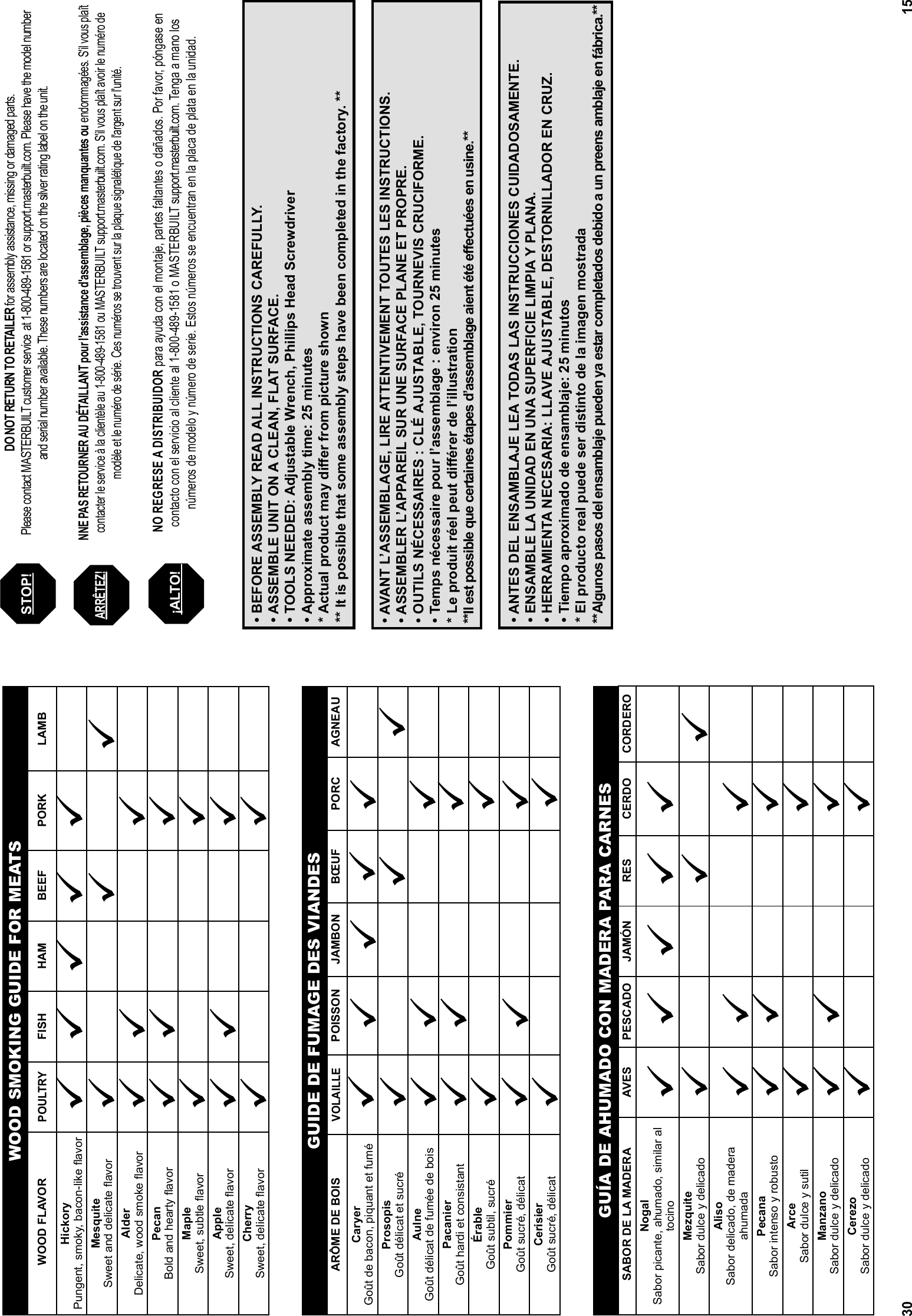 30WOOD SMOKING GUIDE FOR MEATS WOOD FLAVORPOULTRYFISH HAM BEEF PORK LAMBHickoryPungent, smoky, bacon-like ﬂ avorMesquiteSweet and delicate ﬂ avorAlderDelicate, wood smoke ﬂ avorPecanBold and hearty ﬂ avorMapleSweet, subtle ﬂ avorAppleSweet, delicate ﬂ avorCherrySweet, delicate ﬂ avorGUIDE DE FUMAGE DES VIANDESARÔME DE BOISVOLAILLEPOISSON JAMBON BŒUF PORC AGNEAUCaryerGoût de bacon, piquant et fuméProsopisGoût délicat et sucréAulneGoût délicat de fumée de boisPacanierGoût hardi et consistantÉrableGoût subtil, sucréPommierGoût sucré, délicatCerisierGoût sucré, délicatGUÍA DE AHUMADO CON MADERA PARA CARNES SABOR DE LA MADERA AVES PESCADO JAMÓN RES CERDO CORDERONogalSabor picante, ahumado, similar al tocinoMezquiteSabor dulce y delicadoAlisoSabor delicado, de madera ahumadaPecanaSabor intenso y robustoArceSabor dulce y sutilManzanoSabor dulce y delicadoCerezoSabor dulce y delicado15 • BEFORE ASSEMBLY READ ALL INSTRUCTIONS CAREFULLY. • ASSEMBLE UNIT ON A CLEAN, FLAT SURFACE. • TOOLS NEEDED: Adjustable Wrench, Phillips Head Screwdriver  • Approximate assembly time: 25 minutes * Actual product may diﬀ er from picture shown ** It is possible that some assembly steps have been completed in the factory. ** • AVANT L’ASSEMBLAGE, LIRE ATTENTIVEMENT TOUTES LES INSTRUCTIONS. • ASSEMBLER L’APPAREIL SUR UNE SURFACE PLANE ET PROPRE. • OUTILS NÉCESSAIRES : CLÉ AJUSTABLE, TOURNEVIS CRUCIFORME. • Temps nécessaire pour l’assemblage : environ 25 minutes * Le produit réel peut diﬀ érer de l’illustration **Il est possible que certaines étapes d’assemblage aient été eﬀ ectuées en usine.** • ANTES DEL ENSAMBLAJE LEA TODAS LAS INSTRUCCIONES CUIDADOSAMENTE. • ENSAMBLE LA UNIDAD EN UNA SUPERFICIE LIMPIA Y PLANA. • HERRAMIENTA NECESARIA: LLAVE AJUSTABLE, DESTORNILLADOR EN CRUZ. • Tiempo aproximado de ensamblaje: 25 minutos * El producto real puede ser distinto de la imagen mostrada **Algunos pasos del ensamblaje pueden ya estar completados debido a un preens amblaje en fábrica.**DO NOT RETURN TO RETAILER for assembly assistance, missing or damaged parts.Please contact MASTERBUILT customer service  at 1-800-489-1581 or support.masterbuilt.com. Please have the model number and serial number available. These numbers are located on the silver rating label on the unit.STOP!NNE PAS RETOURNER AU DÉTAILLANT pour l&apos;assistance d&apos;assemblage, pièces manquantes ou endommagées. S&apos;il vous plaît contacter le service à la clientèle au 1-800-489-1581 ou MASTERBUILT support.masterbuilt.com. S&apos;il vous plaît avoir le numéro de modèle et le numéro de série. Ces numéros se trouvent sur la plaque signalétique de l&apos;argent sur l&apos;unité.ARRÊTEZ!NO REGRESE A DISTRIBUIDOR para ayuda con el montaje, partes faltantes o dañados. Por favor, póngase en contacto con el servicio al cliente al 1-800-489-1581 o MASTERBUILT support.masterbuilt.com. Tenga a mano los números de modelo y número de serie. Estos números se encuentran en la placa de plata en la unidad.¡ALTO!  