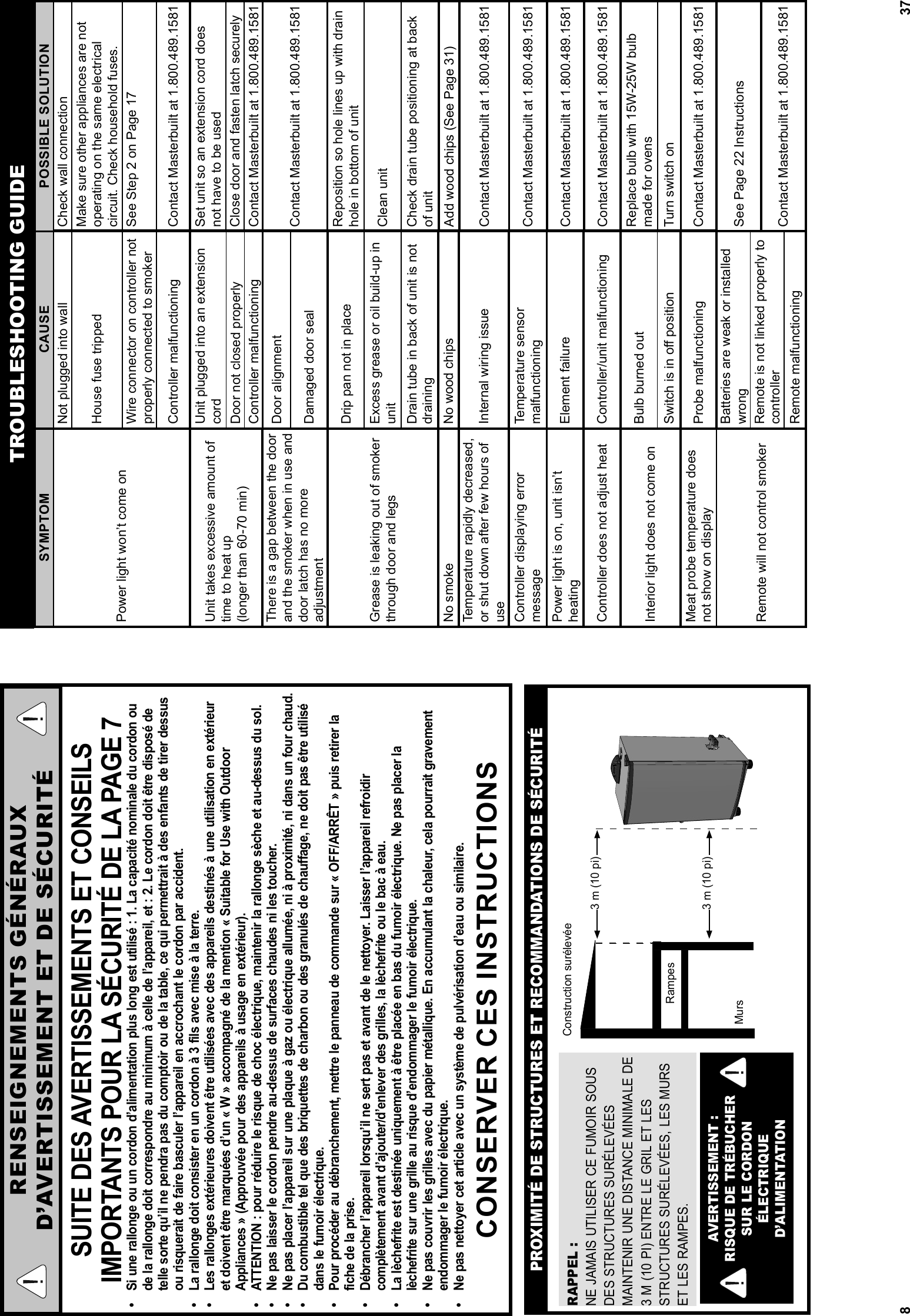 8RENSEIGNEMENTS GÉNÉRAUXD’AVERTISSEMENT ET DE SÉCURITÉSUITE DES AVERTISSEMENTS ET CONSEILS IMPORTANTS POUR LA SÉCURITÉ DE LA PAGE 7•  Si une rallonge ou un cordon d’alimentation plus long est utilisé : 1. La capacité nominale du cordon ou de la rallonge doit correspondre au minimum à celle de l’appareil, et : 2. Le cordon doit être disposé de telle sorte qu’il ne pendra pas du comptoir ou de la table, ce qui permettrait à des enfants de tirer dessus ou risquerait de faire basculer l’appareil en accrochant le cordon par accident.•  La rallonge doit consister en un cordon à 3 fils avec mise à la terre.•  Les rallonges extérieures doivent être utilisées avec des appareils destinés à une utilisation en extérieur et doivent être marquées d’un « W » accompagné de la mention « Suitable for Use with Outdoor Appliances » (Approuvée pour des appareils à usage en extérieur).•  ATTENTION : pour réduire le risque de choc électrique, maintenir la rallonge sèche et au-dessus du sol.•  Ne pas laisser le cordon pendre au-dessus de surfaces chaudes ni les toucher.•  Ne pas placer l’appareil sur une plaque à gaz ou électrique allumée, ni à proximité, ni dans un four chaud.•  Du combustible tel que des briquettes de charbon ou des granulés de chauffage, ne doit pas être utilisé dans le fumoir électrique.•  Pour procéder au débranchement, mettre le panneau de commande sur « OFF/ARRÊT » puis retirer la fiche de la prise.•  Débrancher l’appareil lorsqu’il ne sert pas et avant de le nettoyer. Laisser l’appareil refroidir complètement avant d’ajouter/d’enlever des grilles, la lèchefrite ou le bac à eau. •  La lèchefrite est destinée uniquement à être placée en bas du fumoir électrique. Ne pas placer la lèchefrite sur une grille au risque d’endommager le fumoir électrique. •  Ne pas couvrir les grilles avec du papier métallique. En accumulant la chaleur, cela pourrait gravement endommager le fumoir électrique.•  Ne pas nettoyer cet article avec un système de pulvérisation d’eau ou similaire.CONSERVER CES INSTRUCTIONSRAPPEL :NE JAMAIS UTILISER CE FUMOIR SOUS DES STRUCTURES SURÉLEVÉES MAINTENIR UNE DISTANCE MINIMALE DE 3 M (10 PI) ENTRE LE GRIL ET LES STRUCTURES SURÉLEVÉES, LES MURS ET LES RAMPES.AVERTISSEMENT :RISQUE DE TRÉBUCHERSUR LE CORDONÉLECTRIQUED’ALIMENTATION PROXIMITÉ DE STRUCTURES ET RECOMMANDATIONS DE SÉCURITÉRampesMursConstruction surélevée3 m (10 pi) 3 m (10 pi) 37TROUBLESHOOTING GUIDESYMPTOMPower light won’t come onUnit takes excessive amount of time to heat up  (longer than 60-70 min) There is a gap between the door and the smoker when in use and door latch has no more adjustmentGrease is leaking out of smoker through door and legs No smokeTemperature rapidly decreased, or shut down after few hours of useController displaying error message Power light is on, unit isn’theating   Controller does not adjust heatInterior light does not come onMeat probe temperature does not show on displayRemote will not control smokerCAUSENot plugged into wallHouse fuse trippedWire connector on controller not properly connected to smokerController malfunctioningUnit plugged into an extension cordDoor not closed properlyController malfunctioningDoor alignmentDamaged door sealDrip pan not in placeExcess grease or oil build-up in unitDrain tube in back of unit is not drainingNo wood chipsInternal wiring issueTemperature sensor malfunctioningElement failureController/unit malfunctioningBulb burned outSwitch is in oﬀ  positionProbe malfunctioningBatteries are weak or installed wrongRemote is not linked properly to controllerRemote malfunctioningPOSSIBLE SOLUTIONCheck wall connectionMake sure other appliances are not operating on the same electrical circuit. Check household fuses.See Step 2 on Page 17Contact Masterbuilt at 1.800.489.1581Set unit so an extension cord does not have to be usedClose door and fasten latch securelyContact Masterbuilt at 1.800.489.1581Contact Masterbuilt at 1.800.489.1581Reposition so hole lines up with drain hole in bottom of unitClean unitCheck drain tube positioning at back of unitAdd wood chips (See Page 31)Contact Masterbuilt at 1.800.489.1581Contact Masterbuilt at 1.800.489.1581Contact Masterbuilt at 1.800.489.1581Contact Masterbuilt at 1.800.489.1581Replace bulb with 15W-25W bulb made for ovensTurn switch onContact Masterbuilt at 1.800.489.1581See Page 22 InstructionsContact Masterbuilt at 1.800.489.1581