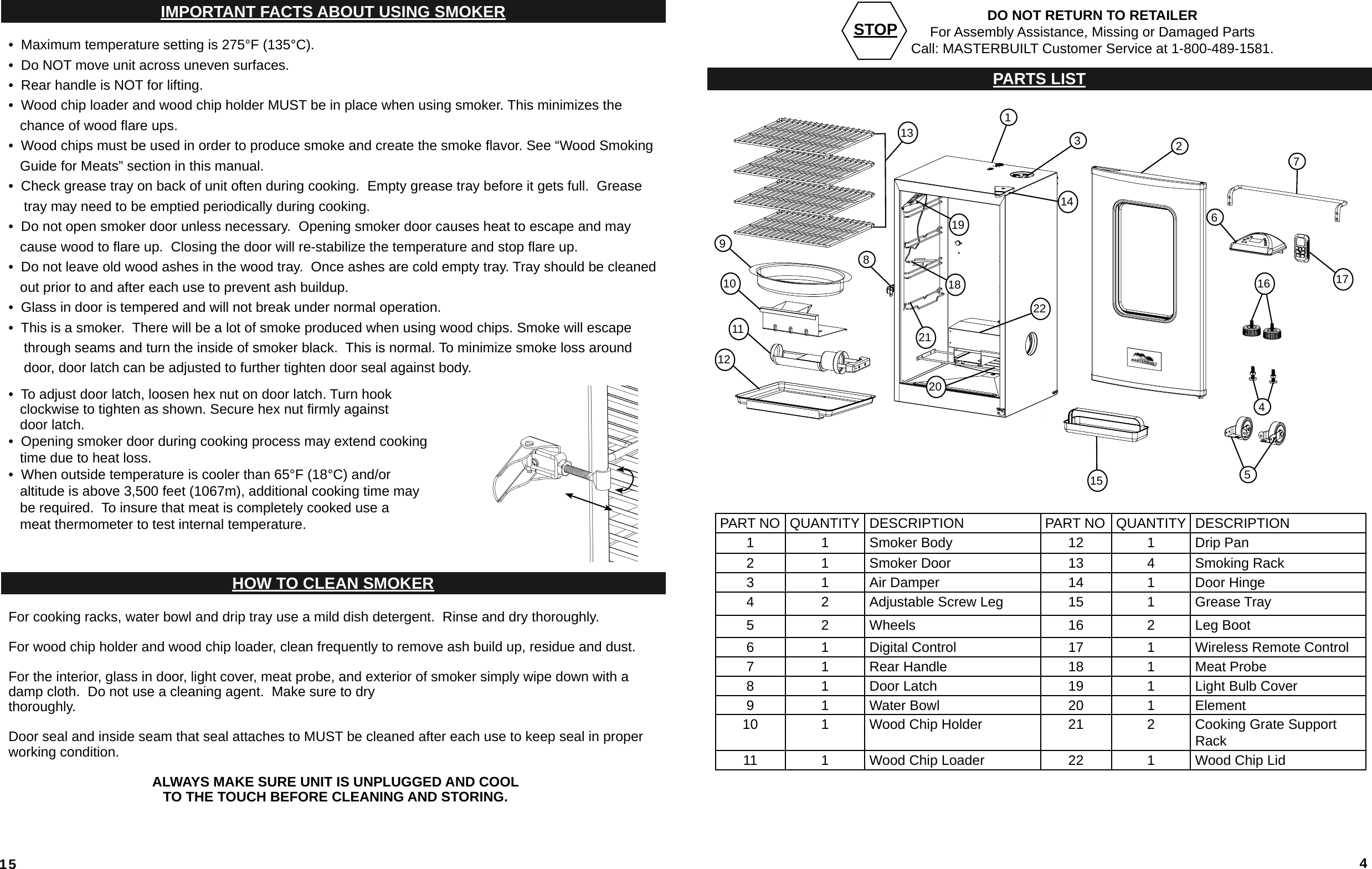 •  Maximum temperature setting is 275°F (135°C).•  Do NOT move unit across uneven surfaces.•  Rear handle is NOT for lifting.•  Wood chip loader and wood chip holder MUST be in place when using smoker. This minimizes the    chance of wood ﬂ are ups.•  Wood chips must be used in order to produce smoke and create the smoke ﬂ avor. See “Wood Smoking    Guide for Meats” section in this manual.•  Check grease tray on back of unit often during cooking.  Empty grease tray before it gets full.  Grease     tray may need to be emptied periodically during cooking. •  Do not open smoker door unless necessary.  Opening smoker door causes heat to escape and may    cause wood to ﬂ are up.  Closing the door will re-stabilize the temperature and stop ﬂ are up.•  Do not leave old wood ashes in the wood tray.  Once ashes are cold empty tray. Tray should be cleaned    out prior to and after each use to prevent ash buildup. •  Glass in door is tempered and will not break under normal operation.•  This is a smoker.  There will be a lot of smoke produced when using wood chips. Smoke will escape     through seams and turn the inside of smoker black.  This is normal. To minimize smoke loss around     door, door latch can be adjusted to further tighten door seal against body.15IMPORTANT FACTS ABOUT USING SMOKERFor cooking racks, water bowl and drip tray use a mild dish detergent.  Rinse and dry thoroughly.  For wood chip holder and wood chip loader, clean frequently to remove ash build up, residue and dust. For the interior, glass in door, light cover, meat probe, and exterior of smoker simply wipe down with a damp cloth.  Do not use a cleaning agent.  Make sure to dry thoroughly.Door seal and inside seam that seal attaches to MUST be cleaned after each use to keep seal in proper working condition.ALWAYS MAKE SURE UNIT IS UNPLUGGED AND COOL TO THE TOUCH BEFORE CLEANING AND STORING.HOW TO CLEAN SMOKER•  To adjust door latch, loosen hex nut on door latch. Turn hook    clockwise to tighten as shown. Secure hex nut ﬁ rmly against    door latch.•  Opening smoker door during cooking process may extend cooking    time due to heat loss.•  When outside temperature is cooler than 65°F (18°C) and/or    altitude is above 3,500 feet (1067m), additional cooking time may    be required.  To insure that meat is completely cooked use a    meat thermometer to test internal temperature.4PARTS LISTPART NO QUANTITY DESCRIPTION PART NO QUANTITY DESCRIPTION1 1 Smoker Body 12 1 Drip Pan2 1 Smoker Door 13 4 Smoking Rack3 1 Air Damper 14 1 Door Hinge4 2 Adjustable Screw Leg 15 1 Grease Tray 5 2 Wheels 16 2 Leg Boot 6 1 Digital Control 17 1 Wireless Remote Control7 1 Rear Handle 18 1 Meat Probe8 1 Door Latch 19 1 Light Bulb Cover9 1 Water Bowl 20 1 Element10 1 Wood Chip Holder 21 2 Cooking Grate Support Rack11 1 Wood Chip Loader 22 1 Wood Chip LidSTOP DO NOT RETURN TO RETAILERFor Assembly Assistance, Missing or Damaged PartsCall: MASTERBUILT Customer Service at 1-800-489-1581.18151724567101112931318191420222116