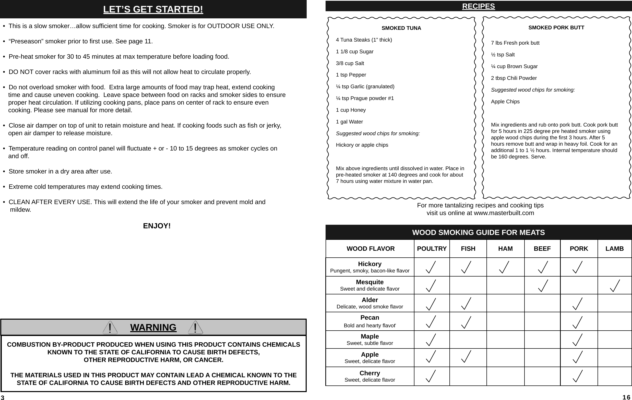 3LET’S GET STARTED!•  This is a slow smoker…allow sufﬁ cient time for cooking. Smoker is for OUTDOOR USE ONLY.•  “Preseason” smoker prior to ﬁ rst use. See page 11.•  Pre-heat smoker for 30 to 45 minutes at max temperature before loading food.•  DO NOT cover racks with aluminum foil as this will not allow heat to circulate properly. •  Do not overload smoker with food.  Extra large amounts of food may trap heat, extend cooking    time and cause uneven cooking.  Leave space between food on racks and smoker sides to ensure    proper heat circulation. If utilizing cooking pans, place pans on center of rack to ensure even    cooking. Please see manual for more detail.•  Close air damper on top of unit to retain moisture and heat. If cooking foods such as ﬁ sh or jerky,    open air damper to release moisture.•  Temperature reading on control panel will ﬂ uctuate + or - 10 to 15 degrees as smoker cycles on    and off.  •  Store smoker in a dry area after use.•  Extreme cold temperatures may extend cooking times.•  CLEAN AFTER EVERY USE. This will extend the life of your smoker and prevent mold and     mildew.ENJOY!COMBUSTION BY-PRODUCT PRODUCED WHEN USING THIS PRODUCT CONTAINS CHEMICALS KNOWN TO THE STATE OF CALIFORNIA TO CAUSE BIRTH DEFECTS, OTHER REPRODUCTIVE HARM, OR CANCER.THE MATERIALS USED IN THIS PRODUCT MAY CONTAIN LEAD A CHEMICAL KNOWN TO THE STATE OF CALIFORNIA TO CAUSE BIRTH DEFECTS AND OTHER REPRODUCTIVE HARM.WARNING16WOOD SMOKING GUIDE FOR MEATS WOOD FLAVOR POULTRY FISH HAM BEEF PORK LAMBHickoryPungent, smoky, bacon-like ﬂ avorMesquiteSweet and delicate ﬂ avorAlderDelicate, wood smoke ﬂ avorPecanBold and hearty ﬂ avorMapleSweet, subtle ﬂ avorAppleSweet, delicate ﬂ avorCherrySweet, delicate ﬂ avorRECIPESSMOKED PORK BUTT7 lbs Fresh pork butt ½ tsp Salt ¼ cup Brown Sugar 2 tbsp Chili Powder Suggested wood chips for smoking:Apple ChipsMix ingredients and rub onto pork butt. Cook pork butt for 5 hours in 225 degree pre heated smoker using apple wood chips during the ﬁ rst 3 hours. After 5 hours remove butt and wrap in heavy foil. Cook for an additional 1 to 1 ½ hours. Internal temperature should be 160 degrees. Serve.SMOKED TUNA4 Tuna Steaks (1” thick) 1 1/8 cup Sugar 3/8 cup Salt 1 tsp Pepper ¼ tsp Garlic (granulated) ¼ tsp Prague powder #1 1 cup Honey 1 gal Water Suggested wood chips for smoking:Hickory or apple chipsMix above ingredients until dissolved in water. Place in pre-heated smoker at 140 degrees and cook for about 7 hours using water mixture in water pan. For more tantalizing recipes and cooking tipsvisit us online at www.masterbuilt.com