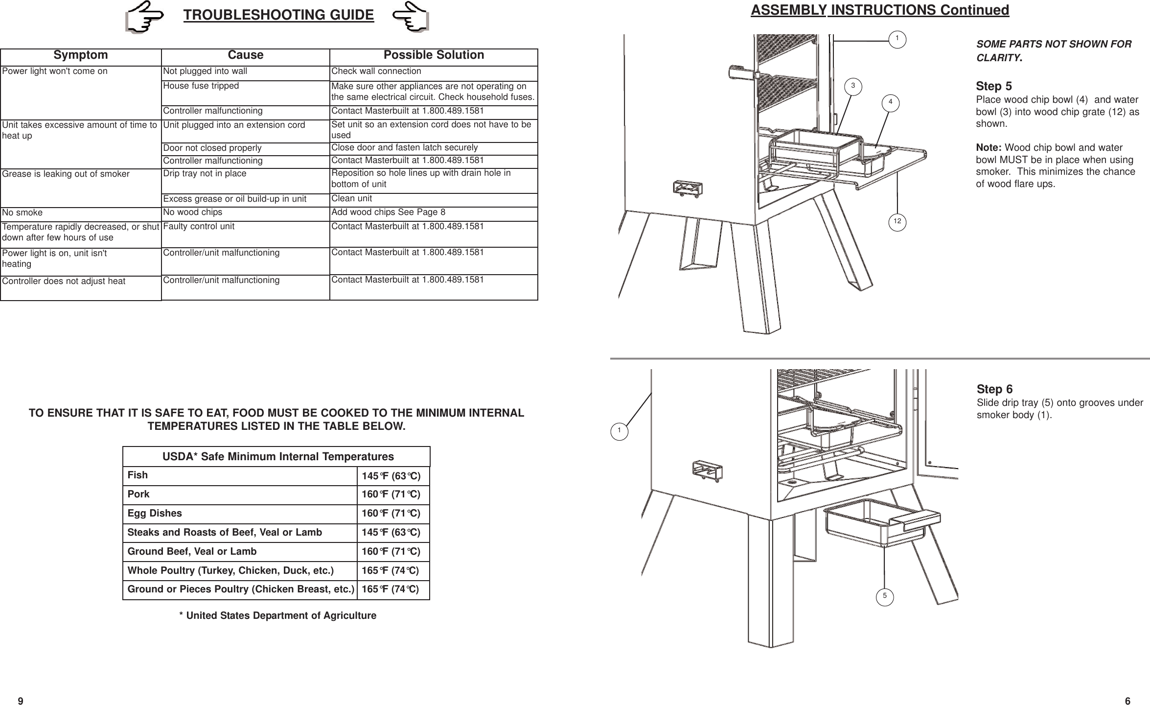 Page 7 of 8 - Masterbuilt Masterbuilt-20070210-Users-Manual- 090618 ESQ30B2 Manual  Masterbuilt-20070210-users-manual