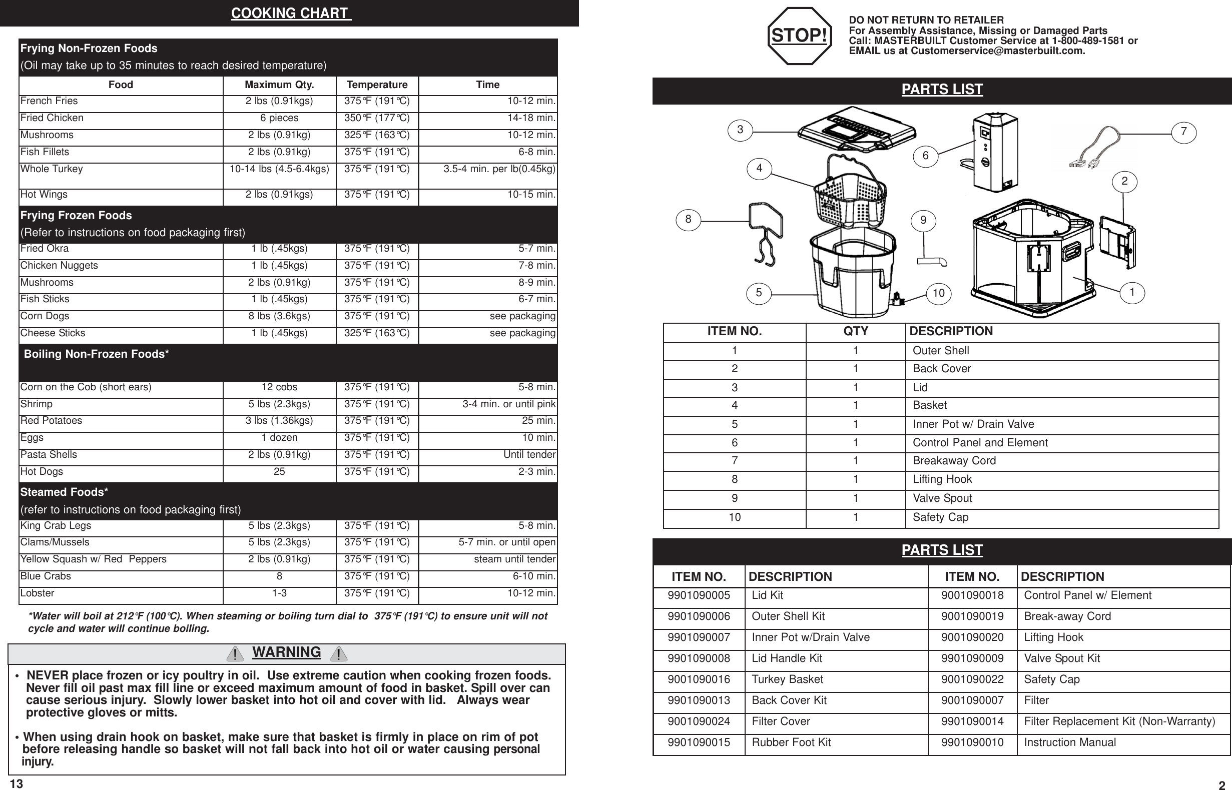 Page 3 of 8 - Masterbuilt Masterbuilt-Electric-Turkey-Fryer-20010109-Users-Manual- 090623 20010109 Manual  Masterbuilt-electric-turkey-fryer-20010109-users-manual