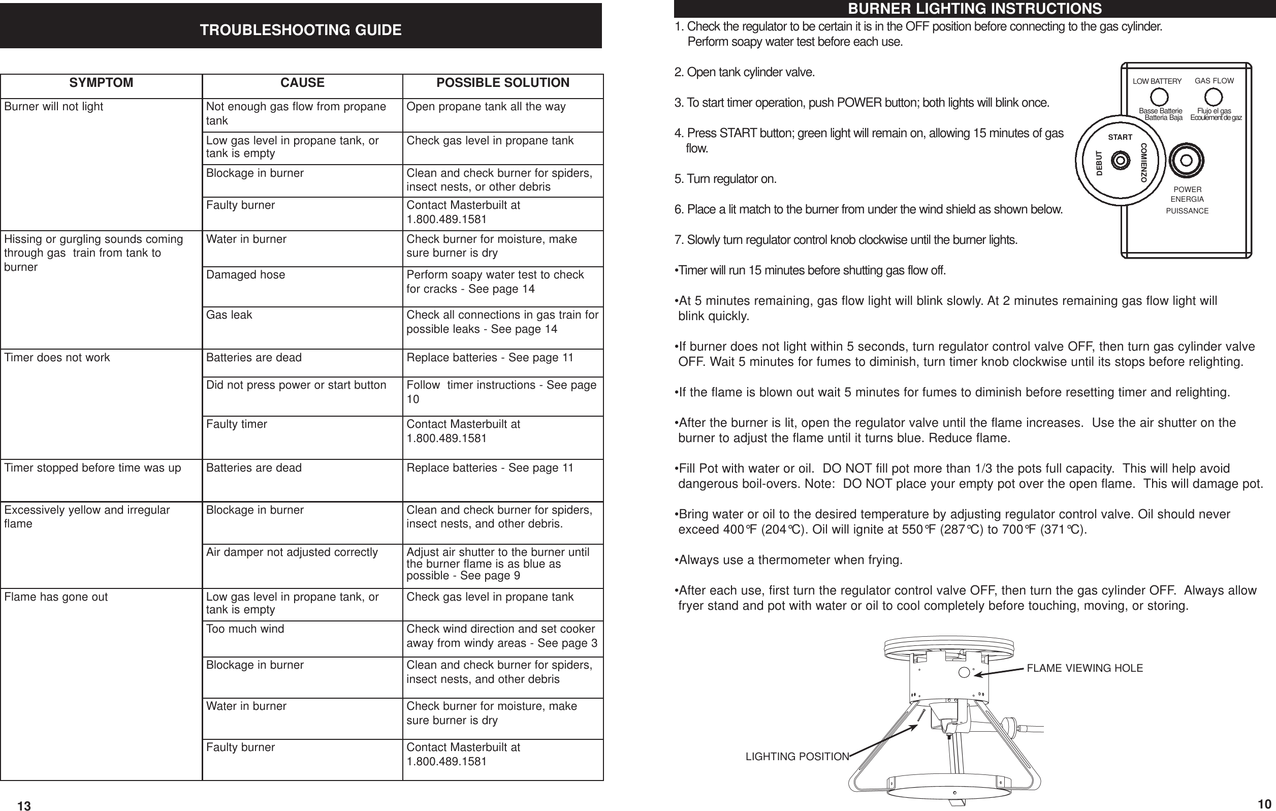 Page 11 of 12 - Masterbuilt Masterbuilt-Propane-Turkey-Fryer-20020107-Users-Manual- 20020209_GTFKDA_IM_071211JH  Masterbuilt-propane-turkey-fryer-20020107-users-manual