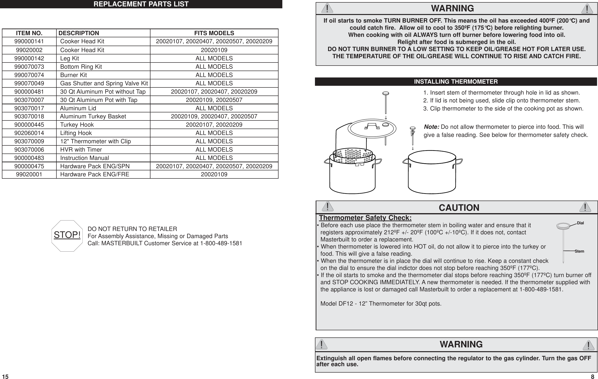 Masterbuilt Propane Turkey Fryer 20020107 Users Manual 20020209_GTFKDA ...