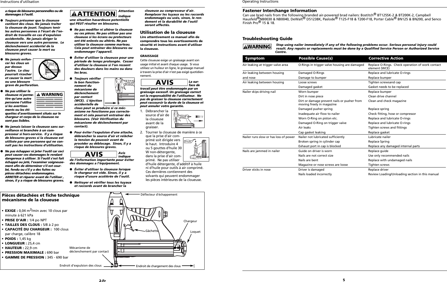 Page 5 of 6 - Mastercraft Mastercraft-Air-Powered-Brad-Nailers-Users-Manual- Unknown  Mastercraft-air-powered-brad-nailers-users-manual