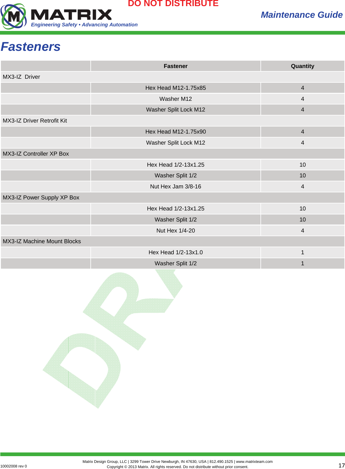 Engineering Safety • Advancing Automation 1710002008 rev 0  Matrix Design Group, LLC | 3299 Tower Drive Newburgh, IN 47630, USA | 812.490.1525 | www.matrixteam.com Copyright © 2013 Matrix. All rights reserved. Do not distribute without prior consent.DO NOT DISTRIBUTE  Maintenance Guide Fasteners  Fastener  Quantity MX3-IZ  Driver  Hex Head M12-1.75x85  4  Washer M12   4  Washer Split Lock M12  4 MX3-IZ Driver Retrofit Kit  Hex Head M12-1.75x90  4  Washer Split Lock M12  4 MX3-IZ Controller XP Box  Hex Head 1/2-13x1.25  10  Washer Split 1/2  10  Nut Hex Jam 3/8-16  4 MX3-IZ Power Supply XP Box  Hex Head 1/2-13x1.25  10  Washer Split 1/2  10  Nut Hex 1/4-20  4 MX3-IZ Machine Mount Blocks  Hex Head 1/2-13x1.0  1  Washer Split 1/2  1 