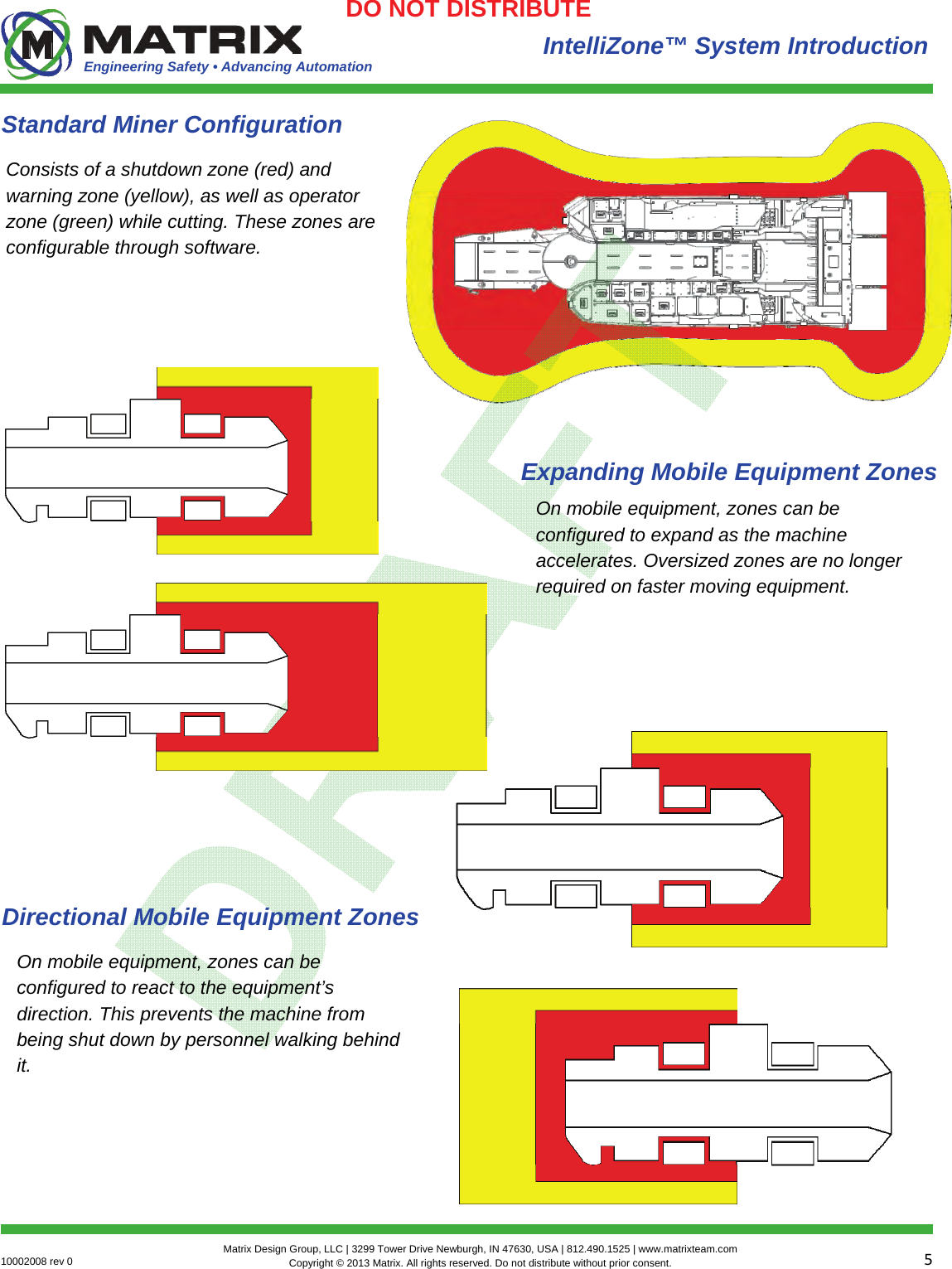 Engineering Safety • Advancing Automation 510002008 rev 0  Matrix Design Group, LLC | 3299 Tower Drive Newburgh, IN 47630, USA | 812.490.1525 | www.matrixteam.com Copyright © 2013 Matrix. All rights reserved. Do not distribute without prior consent.DO NOT DISTRIBUTE Standard Miner Configuration IntelliZone™ System Introduction Consists of a shutdown zone (red) and warning zone (yellow), as well as operator zone (green) while cutting. These zones are configurable through software. On mobile equipment, zones can be configured to expand as the machine accelerates. Oversized zones are no longer required on faster moving equipment. Expanding Mobile Equipment Zones On mobile equipment, zones can be configured to react to the equipment’s direction. This prevents the machine from being shut down by personnel walking behind it. Directional Mobile Equipment Zones 