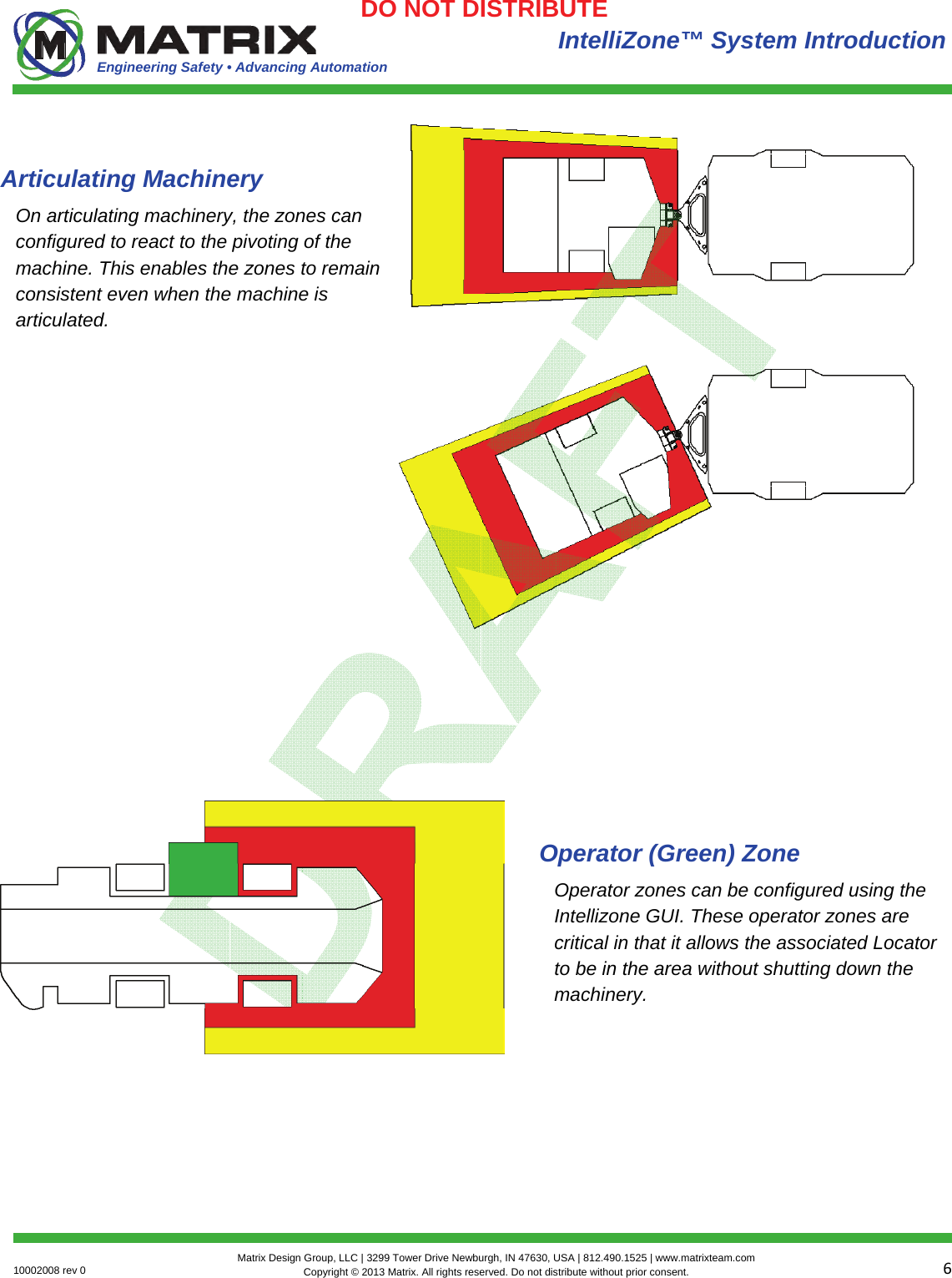 Engineering Safety • Advancing Automation 610002008 rev 0  Matrix Design Group, LLC | 3299 Tower Drive Newburgh, IN 47630, USA | 812.490.1525 | www.matrixteam.com Copyright © 2013 Matrix. All rights reserved. Do not distribute without prior consent.DO NOT DISTRIBUTE IntelliZone™ System Introduction On articulating machinery, the zones can configured to react to the pivoting of the machine. This enables the zones to remain consistent even when the machine is articulated. Articulating Machinery  Operator zones can be configured using the Intellizone GUI. These operator zones are critical in that it allows the associated Locator to be in the area without shutting down the machinery. Operator (Green) Zone 