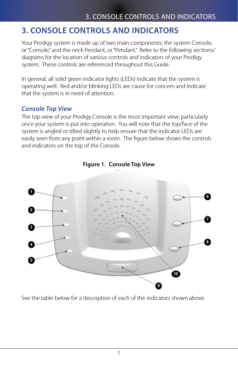 3. CONSOLE CONTROLS AND INDICATORS73. Console ConTRols anD InDICaToRsYour Prodigy system is made up of two main components: the system Console, or &ldquo;Console,&rdquo; and the neck Pendant, or &ldquo;Pendant.&rdquo;  Refer to the following sections/diagrams for the location of various controls and indicators of your Prodigy system.  These controls are referenced throughout this Guide.In general, all solid green indicator lights (LEDs) indicate that the system is operating well.  Red and/or blinking LEDs are cause for concern and indicate that the system is in need of attention.Console Top ViewThe top view of your Prodigy Console is the most important view, particularly once your system is put into operation.  You will note that the top/face of the system is angled or tilted slightly to help ensure that the indicator LEDs are easily seen from any point within a room.  The gure below shows the controls and indicators on the top of the Console.Console Top ViewFigure 1. See the table below for a description of each of the indicators shown above.