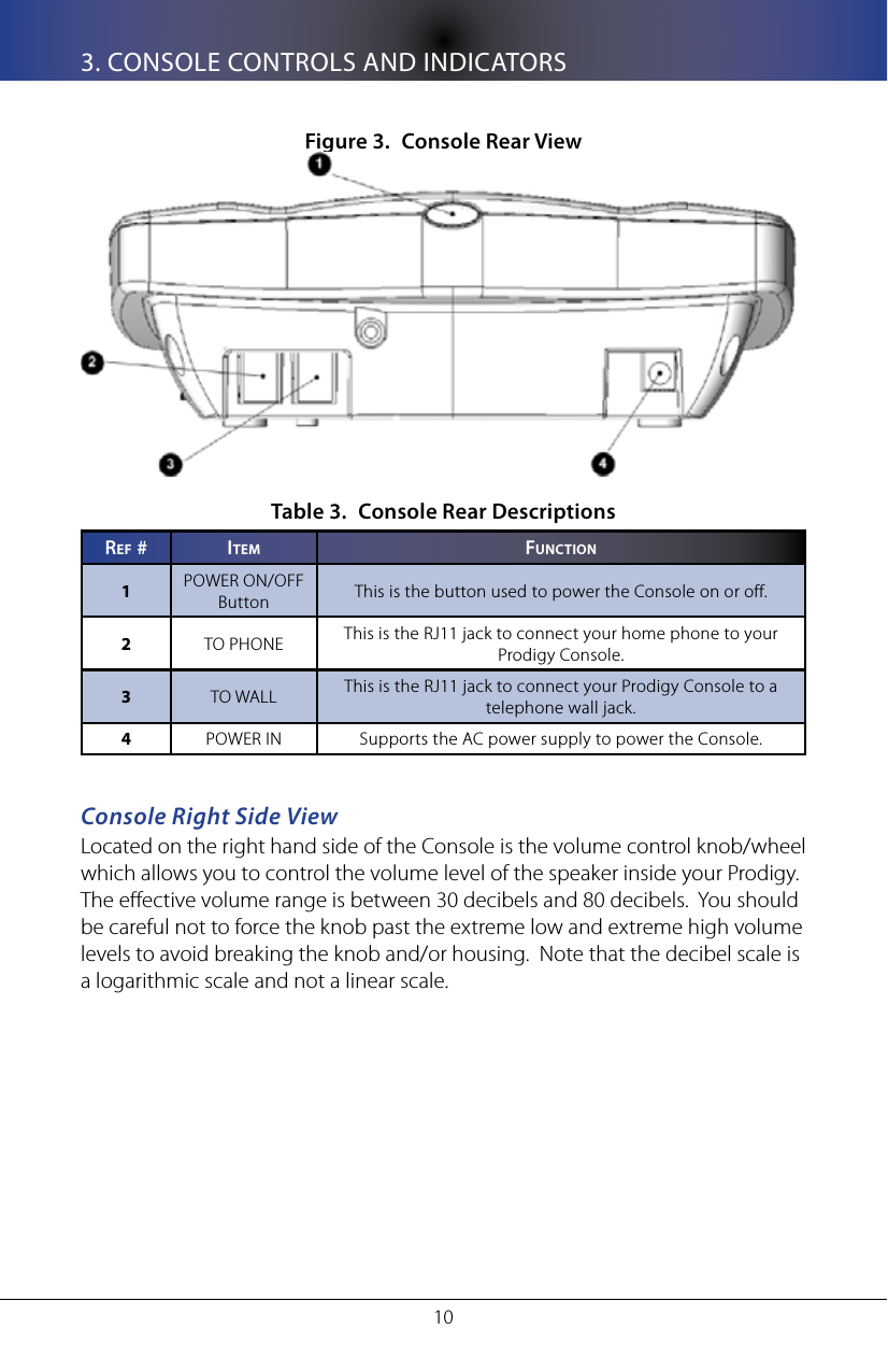 103. CONSOLE CONTROLS AND INDICATORSConsole Rear ViewFigure 3. Console Rear DescriptionsTable 3. Re f  # IT e M fUnCTIon1POWER ON/OFF Button This is the button used to power the Console on or off.2TO PHONE This is the RJ11 jack to connect your home phone to your Prodigy Console.3TO WALL This is the RJ11 jack to connect your Prodigy Console to a telephone wall jack.4POWER IN Supports the AC power supply to power the Console.Console Right Side ViewLocated on the right hand side of the Console is the volume control knob/wheel which allows you to control the volume level of the speaker inside your Prodigy.  The eective volume range is between 30 decibels and 80 decibels.  You should be careful not to force the knob past the extreme low and extreme high volume levels to avoid breaking the knob and/or housing.  Note that the decibel scale is a logarithmic scale and not a linear scale.