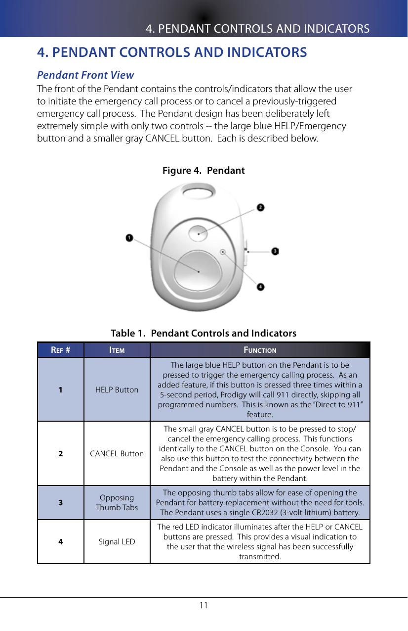 4. PENDANT CONTROLS AND INDICATORS114. penDanT ConTRols anD InDICaToRsPendant Front ViewThe front of the Pendant contains the controls/indicators that allow the user to initiate the emergency call process or to cancel a previously-triggered emergency call process.  The Pendant design has been deliberately left extremely simple with only two controls -- the large blue HELP/Emergency button and a smaller gray CANCEL button.  Each is described below.Pendant Figure 4. Pendant Controls and IndicatorsTable 1. Re f  # IT e M fUnCTIon1HELP ButtonThe large blue HELP button on the Pendant is to be pressed to trigger the emergency calling process.  As an added feature, if this button is pressed three times within a 5-second period, Prodigy will call 911 directly, skipping all programmed numbers.  This is known as the &ldquo;Direct to 911&rdquo; feature.2CANCEL ButtonThe small gray CANCEL button is to be pressed to stop/cancel the emergency calling process.  This functions identically to the CANCEL button on the Console.  You can also use this button to test the connectivity between the Pendant and the Console as well as the power level in the battery within the Pendant.3Opposing Thumb TabsThe opposing thumb tabs allow for ease of opening the Pendant for battery replacement without the need for tools.  The Pendant uses a single CR2032 (3-volt lithium) battery.4Signal LEDThe red LED indicator illuminates after the HELP or CANCEL buttons are pressed.  This provides a visual indication to the user that the wireless signal has been successfully transmitted.