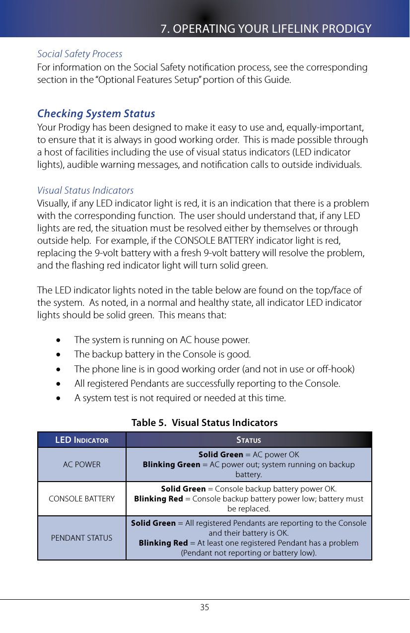 7. OPERATING YOUR LIFELINK PRODIGY35Social Safety ProcessFor information on the Social Safety notication process, see the corresponding section in the &ldquo;Optional Features Setup&rdquo; portion of this Guide.Checking System StatusYour Prodigy has been designed to make it easy to use and, equally-important, to ensure that it is always in good working order.  This is made possible through a host of facilities including the use of visual status indicators (LED indicator lights), audible warning messages, and notication calls to outside individuals.  Visual Status IndicatorsVisually, if any LED indicator light is red, it is an indication that there is a problem with the corresponding function.  The user should understand that, if any LED lights are red, the situation must be resolved either by themselves or through outside help.  For example, if the CONSOLE BATTERY indicator light is red, replacing the 9-volt battery with a fresh 9-volt battery will resolve the problem, and the ashing red indicator light will turn solid green.The LED indicator lights noted in the table below are found on the top/face of the system.  As noted, in a normal and healthy state, all indicator LED indicator lights should be solid green.  This means that:The system is running on AC house power.&bull;The backup battery in the Console is good.&bull;The phone line is in good working order (and not in use or o-hook)&bull;All registered Pendants are successfully reporting to the Console.&bull;A system test is not required or needed at this time.&bull;Visual Status IndicatorsTable 5. leD In D I C a T o R sT a T U sAC POWERSolid Green = AC power OKBlinking Green = AC power out; system running on backup battery.CONSOLE BATTERYSolid Green = Console backup battery power OK.Blinking Red = Console backup battery power low; battery must be replaced.PENDANT STATUSSolid Green = All registered Pendants are reporting to the Console and their battery is OK.Blinking Red = At least one registered Pendant has a problem (Pendant not reporting or battery low).