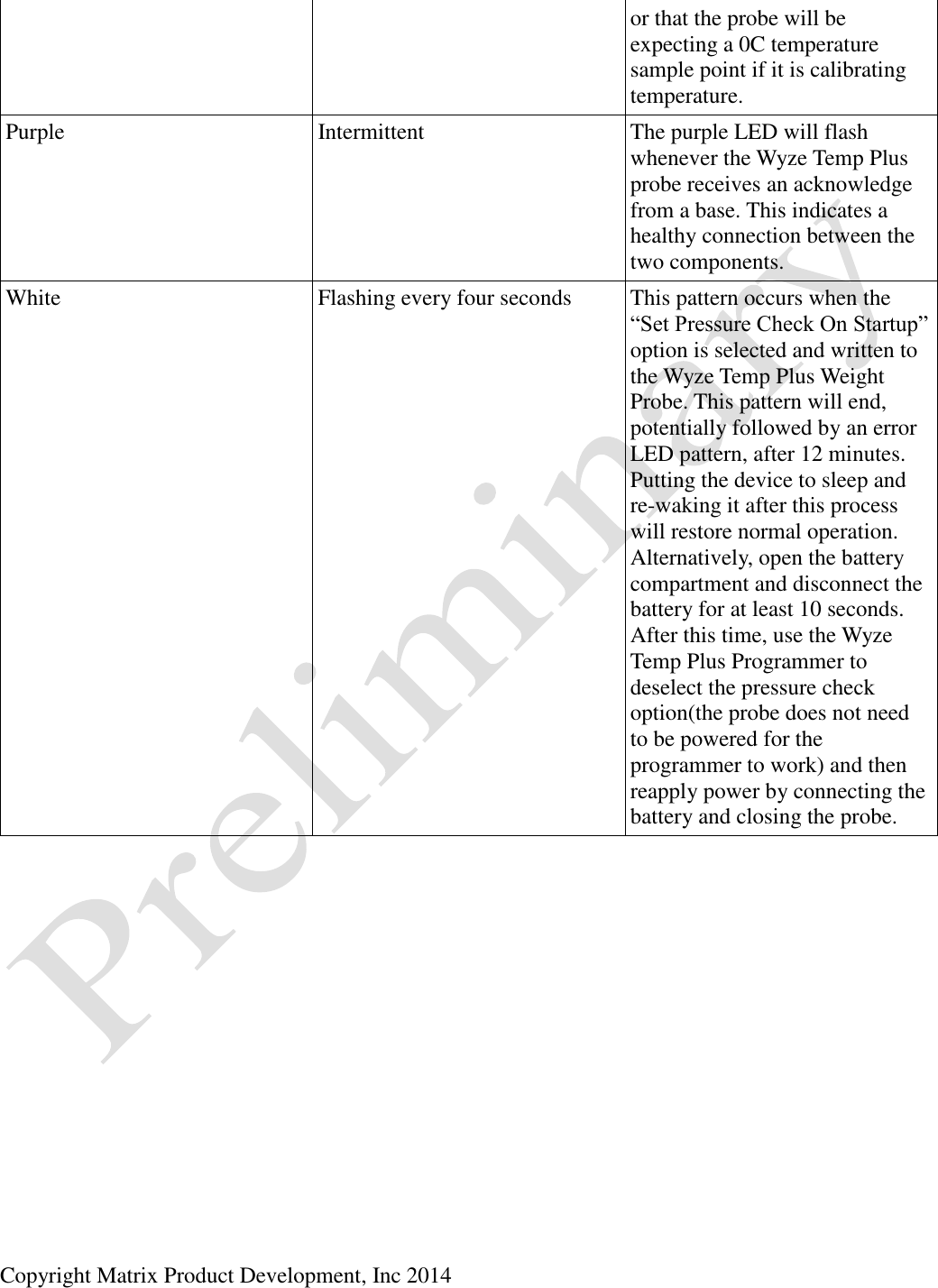  Copyright Matrix Product Development, Inc 2014  or that the probe will be expecting a 0C temperature sample point if it is calibrating temperature. Purple Intermittent The purple LED will flash whenever the Wyze Temp Plus probe receives an acknowledge from a base. This indicates a healthy connection between the two components. White Flashing every four seconds This pattern occurs when the “Set Pressure Check On Startup” option is selected and written to the Wyze Temp Plus Weight Probe. This pattern will end, potentially followed by an error LED pattern, after 12 minutes. Putting the device to sleep and re-waking it after this process will restore normal operation. Alternatively, open the battery compartment and disconnect the battery for at least 10 seconds. After this time, use the Wyze Temp Plus Programmer to deselect the pressure check option(the probe does not need to be powered for the programmer to work) and then reapply power by connecting the battery and closing the probe.  
