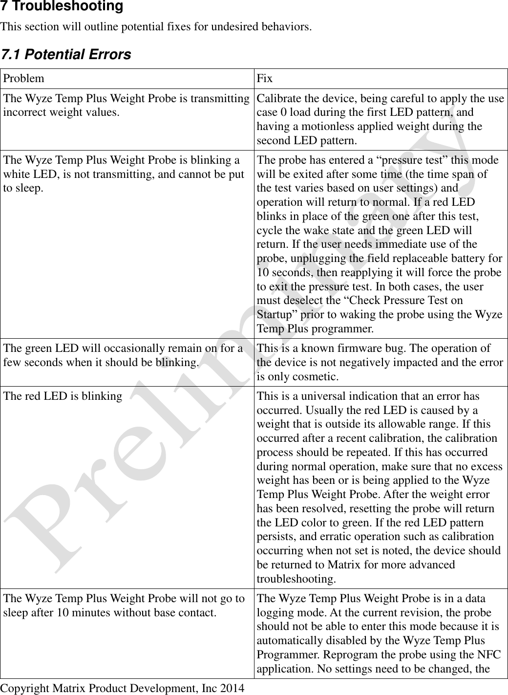  Copyright Matrix Product Development, Inc 2014  7 Troubleshooting This section will outline potential fixes for undesired behaviors. 7.1 Potential Errors Problem Fix The Wyze Temp Plus Weight Probe is transmitting incorrect weight values. Calibrate the device, being careful to apply the use case 0 load during the first LED pattern, and having a motionless applied weight during the second LED pattern. The Wyze Temp Plus Weight Probe is blinking a white LED, is not transmitting, and cannot be put to sleep. The probe has entered a “pressure test” this mode will be exited after some time (the time span of the test varies based on user settings) and operation will return to normal. If a red LED blinks in place of the green one after this test, cycle the wake state and the green LED will return. If the user needs immediate use of the probe, unplugging the field replaceable battery for 10 seconds, then reapplying it will force the probe to exit the pressure test. In both cases, the user must deselect the “Check Pressure Test on Startup” prior to waking the probe using the Wyze Temp Plus programmer. The green LED will occasionally remain on for a few seconds when it should be blinking. This is a known firmware bug. The operation of the device is not negatively impacted and the error is only cosmetic. The red LED is blinking This is a universal indication that an error has occurred. Usually the red LED is caused by a weight that is outside its allowable range. If this occurred after a recent calibration, the calibration process should be repeated. If this has occurred during normal operation, make sure that no excess  weight has been or is being applied to the Wyze Temp Plus Weight Probe. After the weight error has been resolved, resetting the probe will return the LED color to green. If the red LED pattern persists, and erratic operation such as calibration occurring when not set is noted, the device should be returned to Matrix for more advanced troubleshooting. The Wyze Temp Plus Weight Probe will not go to sleep after 10 minutes without base contact. The Wyze Temp Plus Weight Probe is in a data logging mode. At the current revision, the probe should not be able to enter this mode because it is automatically disabled by the Wyze Temp Plus Programmer. Reprogram the probe using the NFC application. No settings need to be changed, the 