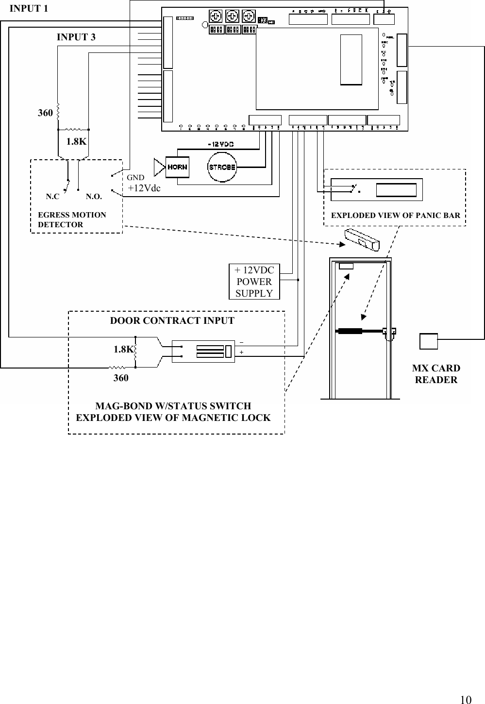  10             MX CARD READER + 12VDC POWER SUPPLYEXPLODED VIEW OF PANIC BAR MAG-BOND W/STATUS SWITCH EXPLODED VIEW OF MAGNETIC LOCK 360 DOOR CONTRACT INPUT 1.8K     N.C             N.O.  EGRESS MOTION DETECTOR INPUT 1 INPUT 3 1.8K 360   GND   +12Vdc 