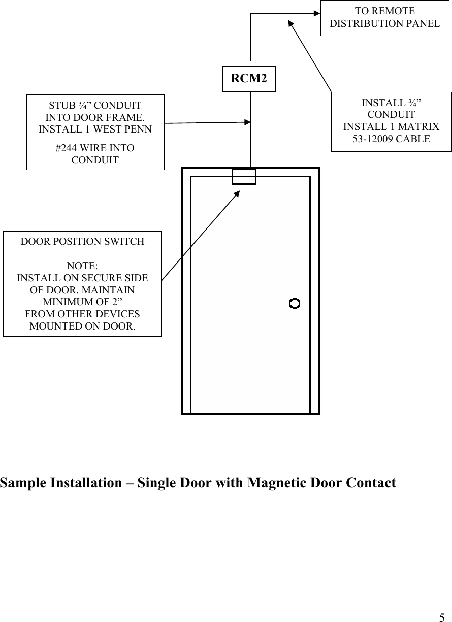  5                                         Sample Installation – Single Door with Magnetic Door Contact      RCM2 TO REMOTE DISTRIBUTION PANEL STUB ¾” CONDUIT INTO DOOR FRAME. INSTALL 1 WEST PENN #244 WIRE INTO CONDUIT INSTALL ¾” CONDUIT INSTALL 1 MATRIX 53-12009 CABLE DOOR POSITION SWITCH  NOTE: INSTALL ON SECURE SIDE OF DOOR. MAINTAIN MINIMUM OF 2” FROM OTHER DEVICES MOUNTED ON DOOR. 