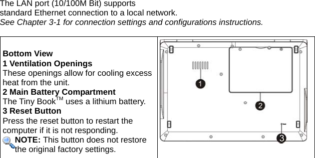 The LAN port (10/100M Bit) supports   standard Ethernet connection to a local network.   See Chapter 3-1 for connection settings and configurations instructions.   Bottom View 1 Ventilation Openings These openings allow for cooling excess heat from the unit. 2 Main Battery Compartment The Tiny BookTM uses a lithium battery. 3 Reset Button Press the reset button to restart the computer if it is not responding. NOTE: This button does not restore the original factory settings.  