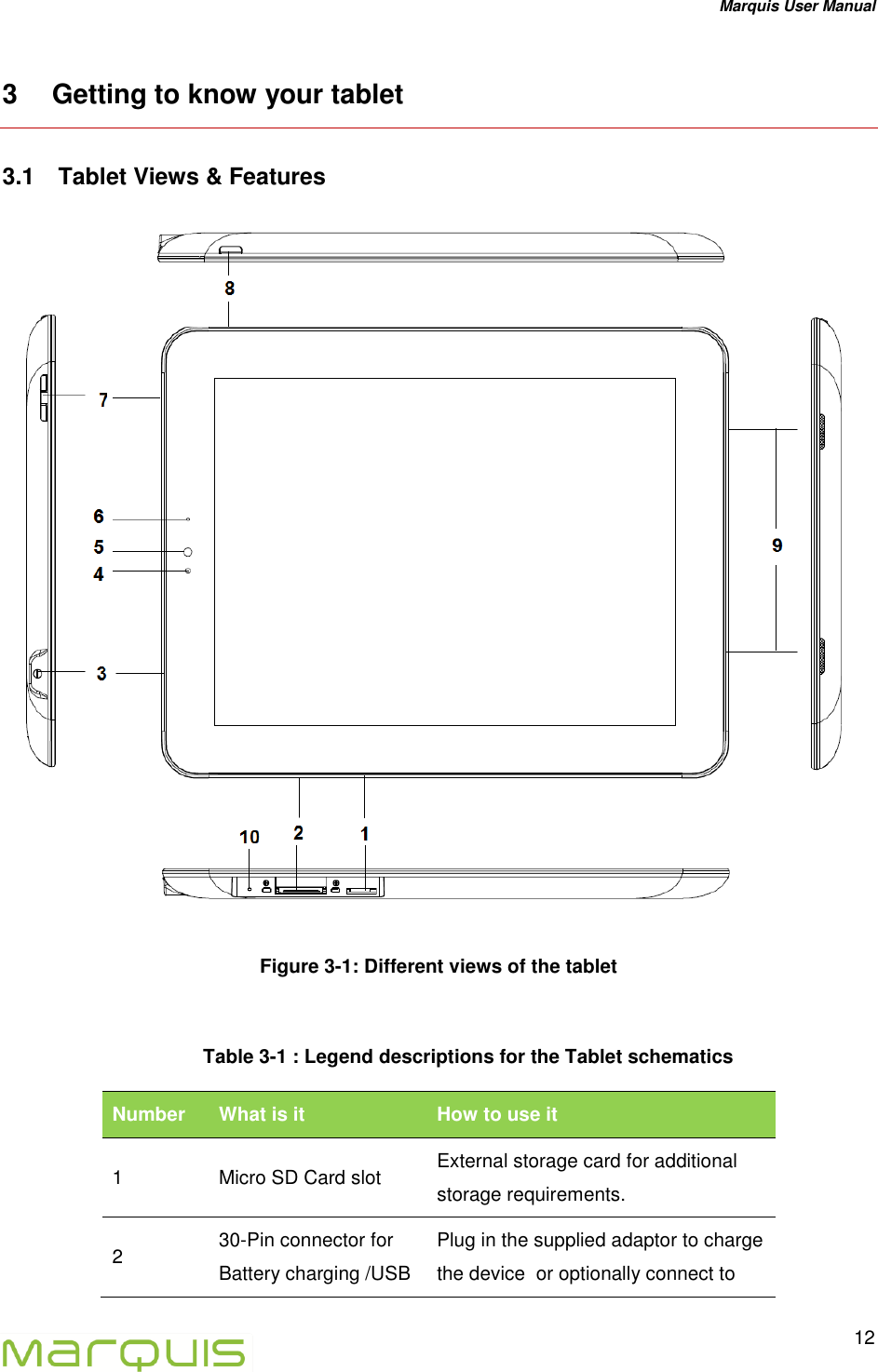Marquis User Manual   12  3   Getting to know your tablet 3.1  Tablet Views &amp; Features        Figure 3-1: Different views of the tablet             Table 3-1 : Legend descriptions for the Tablet schematics  Number What is it How to use it 1 Micro SD Card slot External storage card for additional storage requirements. 2 30-Pin connector for Battery charging /USB Plug in the supplied adaptor to charge the device  or optionally connect to 