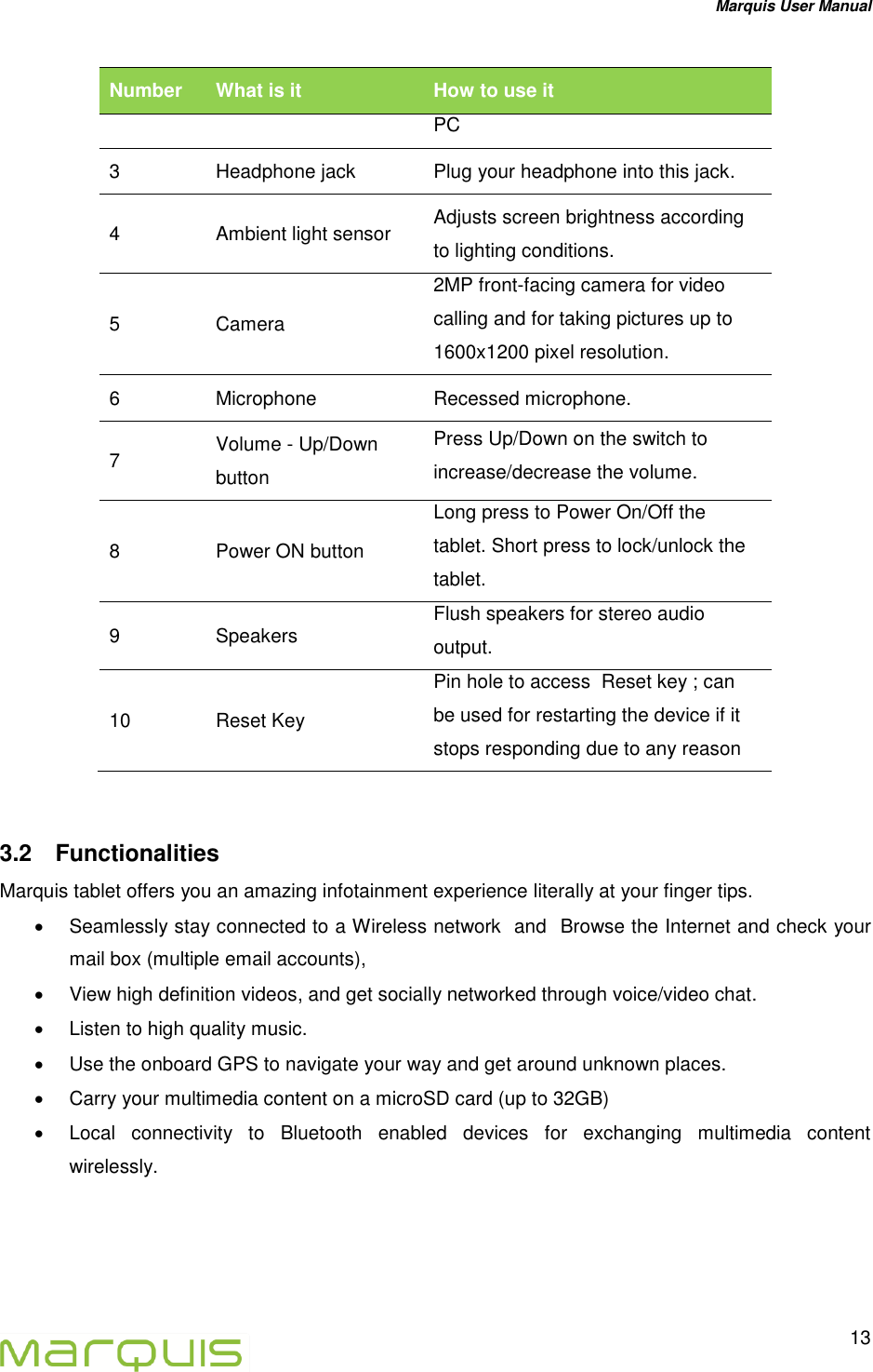 Marquis User Manual   13  Number What is it How to use it PC 3 Headphone jack Plug your headphone into this jack. 4 Ambient light sensor Adjusts screen brightness according to lighting conditions. 5 Camera 2MP front-facing camera for video calling and for taking pictures up to 1600x1200 pixel resolution. 6 Microphone Recessed microphone. 7 Volume - Up/Down button Press Up/Down on the switch to increase/decrease the volume. 8 Power ON button Long press to Power On/Off the tablet. Short press to lock/unlock the tablet. 9 Speakers Flush speakers for stereo audio output. 10 Reset Key Pin hole to access  Reset key ; can be used for restarting the device if it stops responding due to any reason  3.2  Functionalities Marquis tablet offers you an amazing infotainment experience literally at your finger tips.   Seamlessly stay connected to a Wireless network  and  Browse the Internet and check your mail box (multiple email accounts),    View high definition videos, and get socially networked through voice/video chat.   Listen to high quality music.   Use the onboard GPS to navigate your way and get around unknown places.   Carry your multimedia content on a microSD card (up to 32GB)   Local  connectivity  to  Bluetooth  enabled  devices  for  exchanging  multimedia  content wirelessly.    