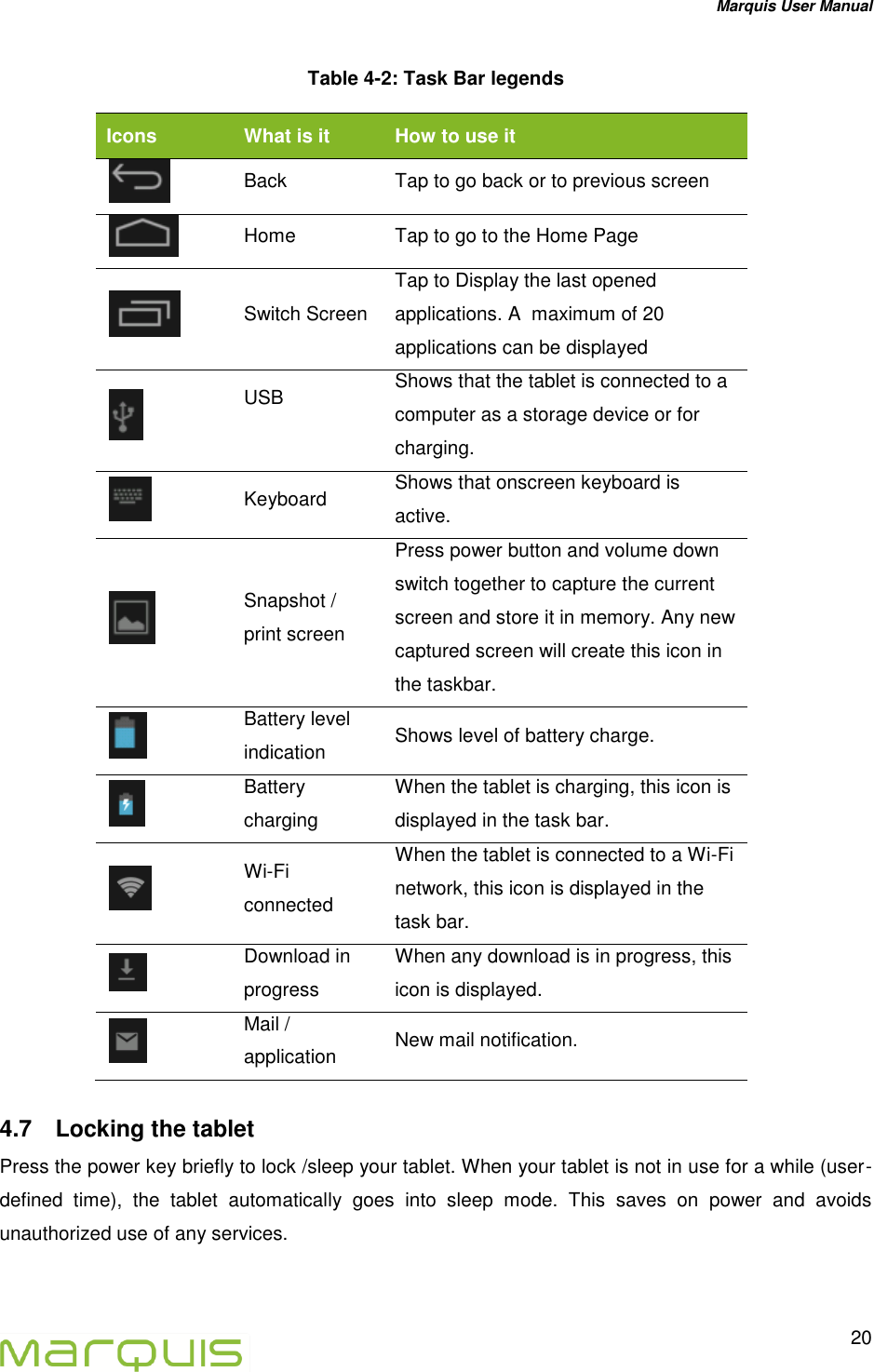 Marquis User Manual   20  Table 4-2: Task Bar legends Icons What is it How to use it  Back Tap to go back or to previous screen  Home Tap to go to the Home Page  Switch Screen Tap to Display the last opened applications. A  maximum of 20 applications can be displayed  USB  Shows that the tablet is connected to a computer as a storage device or for charging.  Keyboard Shows that onscreen keyboard is active.  Snapshot / print screen Press power button and volume down switch together to capture the current screen and store it in memory. Any new captured screen will create this icon in the taskbar.  Battery level indication Shows level of battery charge.  Battery charging When the tablet is charging, this icon is displayed in the task bar.  Wi-Fi connected When the tablet is connected to a Wi-Fi network, this icon is displayed in the task bar.  Download in progress When any download is in progress, this icon is displayed.  Mail / application New mail notification. 4.7  Locking the tablet Press the power key briefly to lock /sleep your tablet. When your tablet is not in use for a while (user-defined  time),  the  tablet  automatically  goes  into  sleep  mode.  This  saves  on  power  and  avoids unauthorized use of any services.  