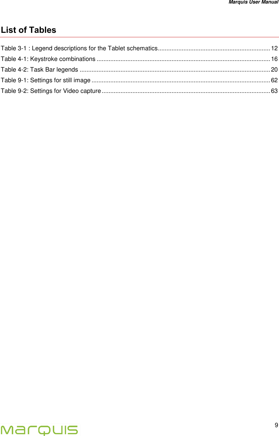 Marquis User Manual   9  List of Tables Table 3-1 : Legend descriptions for the Tablet schematics .................................................................. 12 Table 4-1: Keystroke combinations ...................................................................................................... 16 Table 4-2: Task Bar legends ................................................................................................................ 20 Table 9-1: Settings for still image ......................................................................................................... 62 Table 9-2: Settings for Video capture ................................................................................................... 63   