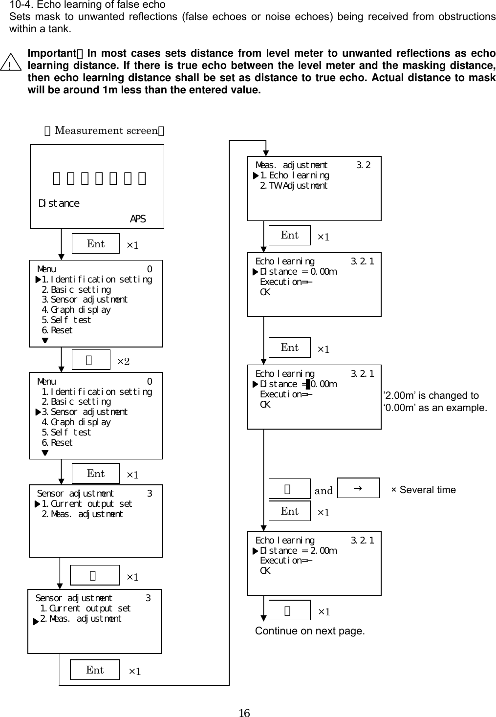  16      10-4. Echo learning of false echo Sets mask to unwanted reflections (false echoes or noise echoes) being received from obstructions within a tank.    Important：In most cases sets distance from level meter to unwanted reflections as echo learning distance. If there is true echo between the level meter and the masking distance, then echo learning distance shall be set as distance to true echo. Actual distance to mask will be around 1m less than the entered value.                                                  !   １２．３４５ｍ  Distance    APS Menu          0  1.Identification setting  2.Basic setting  3.Sensor adjustment  4.Graph display  5.Self test  6.Reset ▼【Measurement screen】 Ent ×1 Menu          0  1.Identification setting  2.Basic setting  3.Sensor adjustment  4.Graph display  5.Self test  6.Reset ▼＋ ×2 Ent ×1 Sensor adjustment       3  1.Current output set  2.Meas. adjustment    Sensor adjustment       3  1.Current output set  2.Meas. adjustment    ＋×1 Ent ×1 Meas. adjustment      3.2  1.Echo learning  2.TW Adjustment    Echo learning        3.2.1  Distance = 0.00m  Execution=−  OK  Ent ×1Echo learning        3.2.1  Distance =_0.00m  Execution=−  OK  Ent ×1’2.00m’ is changed to   ‘0.00m’ as an example. Ent ×1＋× Several time → andEcho learning        3.2.1  Distance = 2.00m  Execution=−  OK  Continue on next page. ＋×1
