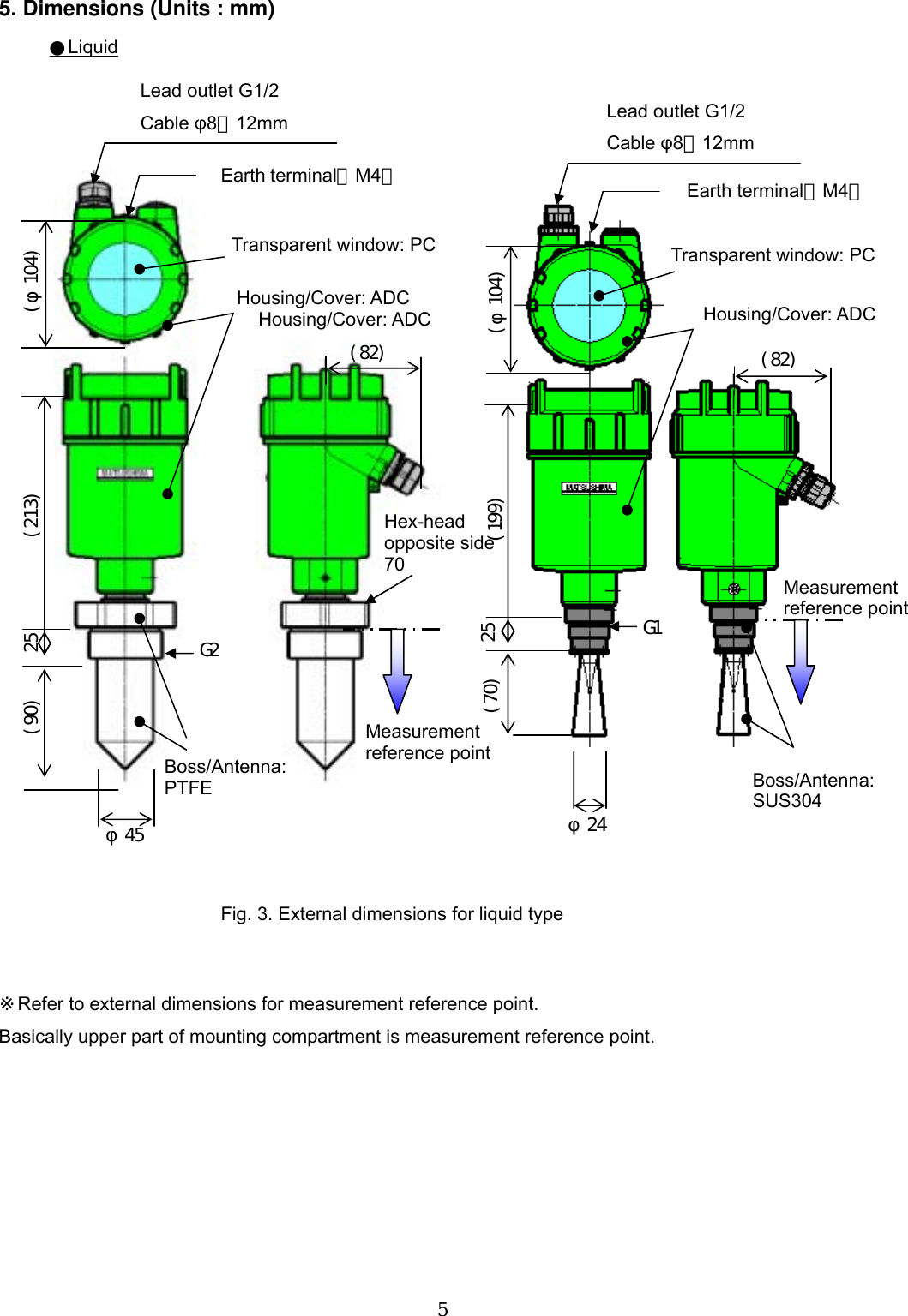  5  5. Dimensions (Units : mm)                               ※Refer to external dimensions for measurement reference point. Basically upper part of mounting compartment is measurement reference point.        Fig. 3. External dimensions for liquid type Housing/Cover: ADC (φ104) (82) (213) 25 (90) φ45 Transparent window: PC Earth terminal（M4）Lead outlet G1/2 Cable φ8∼12mm G2 Boss/Antenna: PTFE ●Liquid (φ104) (82) G1 Boss/Antenna: SUS304 (199) 25 (70) Measurement reference point φ24 Lead outlet G1/2 Cable φ8∼12mm Earth terminal（M4）Transparent window: PC Housing/Cover: ADC  Housing/Cover: ADC Measurement reference point Hex-head opposite side 70 