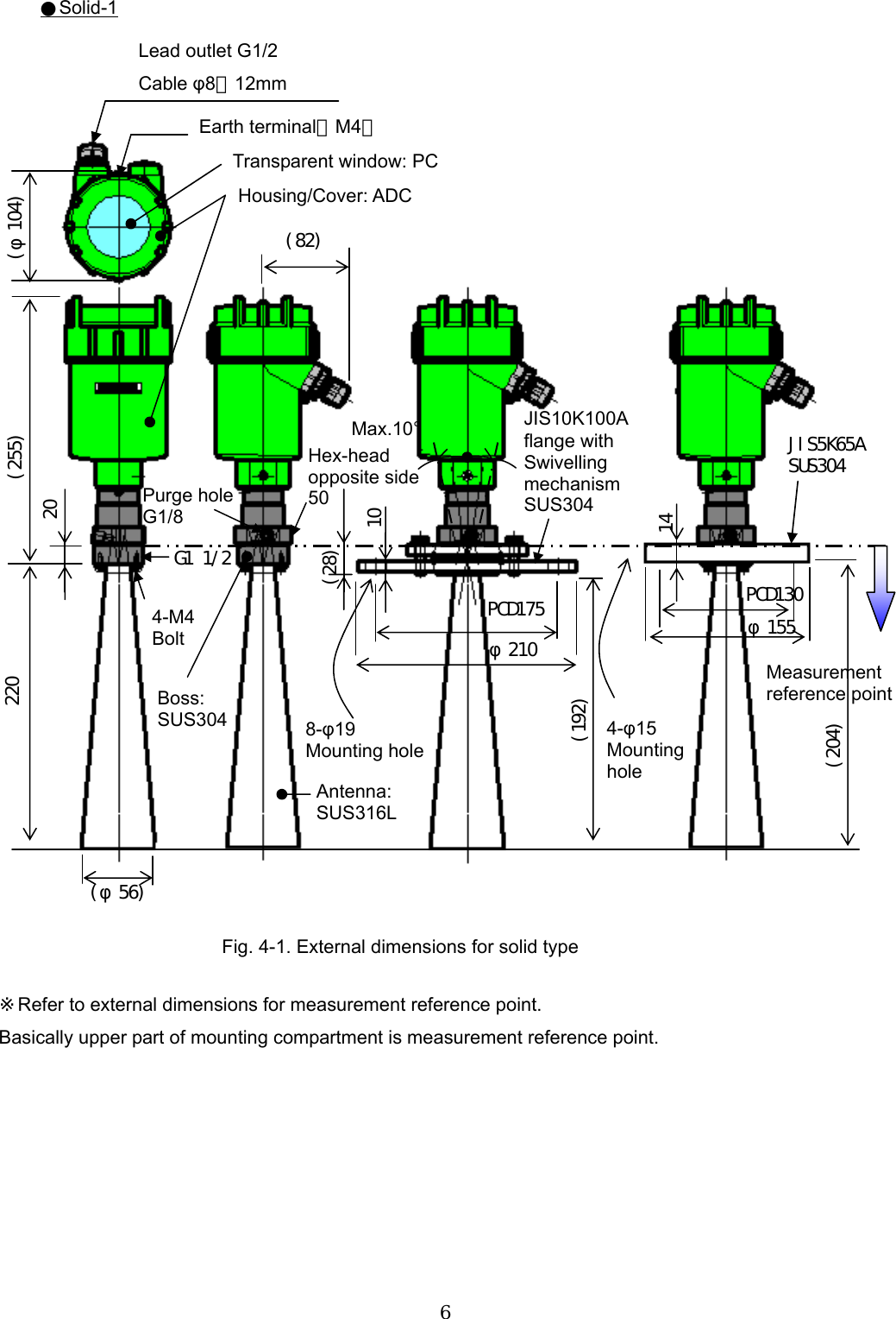  6                                 ※Refer to external dimensions for measurement reference point. Basically upper part of mounting compartment is measurement reference point.        20 (φ104) (82) (255) 220 (φ56) G1 1/2 Purge hole G1/8 Boss: SUS304 Antenna: SUS316L ●Solid-1 4-M4 Bolt (28) 14 10 (192) (204) JIS10K100A flange with Swivelling mechanism  SUS304 Max.10° JIS5K65A SUS304 PCD175 φ210 PCD130 φ155 8-φ19 Mounting hole 4-φ15 Mountinghole Lead outlet G1/2 Cable φ8∼12mm Earth terminal（M4）Transparent window: PC Housing/Cover: ADC Measurement reference point Fig. 4-1. External dimensions for solid type Hex-head opposite side 50 