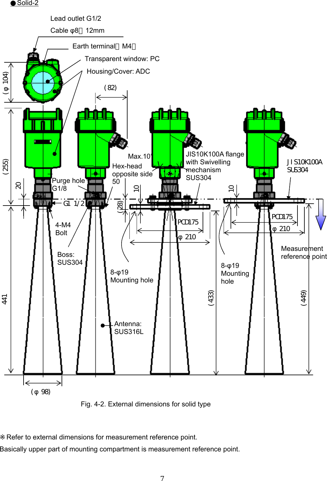  7                                       ※Refer to external dimensions for measurement reference point. Basically upper part of mounting compartment is measurement reference point.  20 (φ104) (82) (255) 441 (φ98) G1 1/2 Purge hole G1/8 Boss: SUS304 Antenna: SUS316L ●Solid-2 4-M4 Bolt (28) 10 10 (433) (449) JIS10K100A flange with Swivelling mechanism  SUS304 Max.10° JIS10K100A SUS304 PCD175 φ210 PCD175 φ210 8-φ19 Mounting hole 8-φ19 Mountinghole Lead outlet G1/2 Cable φ8∼12mm Earth terminal（M4）Transparent window: PC Housing/Cover: ADC Measurement reference point Fig. 4-2. External dimensions for solid type Hex-head opposite side 50 