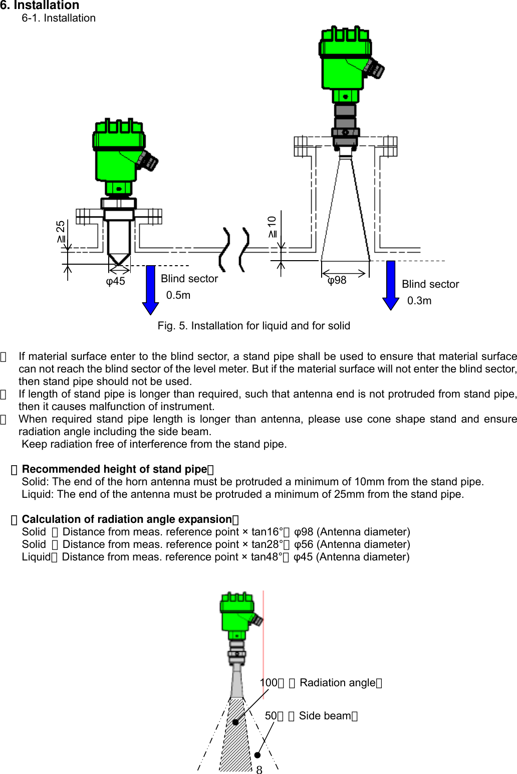  8  6. Installation   6-1. Installation                           ・ If material surface enter to the blind sector, a stand pipe shall be used to ensure that material surface can not reach the blind sector of the level meter. But if the material surface will not enter the blind sector, then stand pipe should not be used. ・ If length of stand pipe is longer than required, such that antenna end is not protruded from stand pipe, then it causes malfunction of instrument. ・ When required stand pipe length is longer than antenna, please use cone shape stand and ensure radiation angle including the side beam. Keep radiation free of interference from the stand pipe.    【Recommended height of stand pipe】 Solid: The end of the horn antenna must be protruded a minimum of 10mm from the stand pipe. Liquid: The end of the antenna must be protruded a minimum of 25mm from the stand pipe.    【Calculation of radiation angle expansion】    Solid  ：Distance from meas. reference point × tan16°＋φ98 (Antenna diameter)     Solid ：Distance from meas. reference point × tan28°＋φ56 (Antenna diameter)   Liquid：Distance from meas. reference point × tan48°＋φ45 (Antenna diameter)                Fig. 5. Installation for liquid and for solid 100％（Radiation angle） 50％（Side beam）≧25 ≧10 0.3m φ45 φ98Blind sector  Blind sector 0.5m 