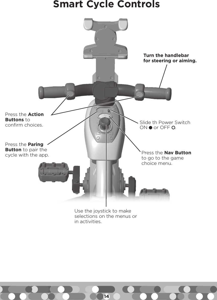 14Smart Cycle ControlsSlide th Power Switch ON   or OFF  .Use the joystick to make selections on the menus or in activities.Press the Action Buttons to confirm choices.Turn the handlebar for steering or aiming.Press the Paring Button to pair the cycle with the app. Press the Nav Button to go to the game choice menu.