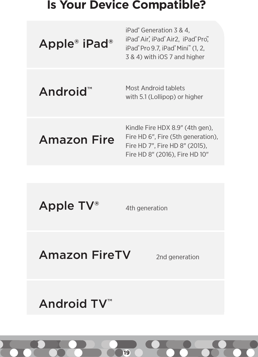 19Apple® iPad®Android™Amazon FireiPad® Generation 3 &amp; 4, iPad® Air®, iPad® Air2,  iPad® Pro™, iPad® Pro 9.7, iPad® Mini™ (1, 2, 3 &amp; 4) with iOS 7 and higherKindle Fire HDX 8.9&quot; (4th gen), Fire HD 6&quot;, Fire (5th generation), Fire HD 7&quot;, Fire HD 8&quot; (2015), Fire HD 8&quot; (2016), Fire HD 10&quot;Most Android tablets with 5.1 (Lollipop) or higherApple TV®  Amazon FireTVAndroid TV™4th generation2nd generationIs Your Device Compatible?