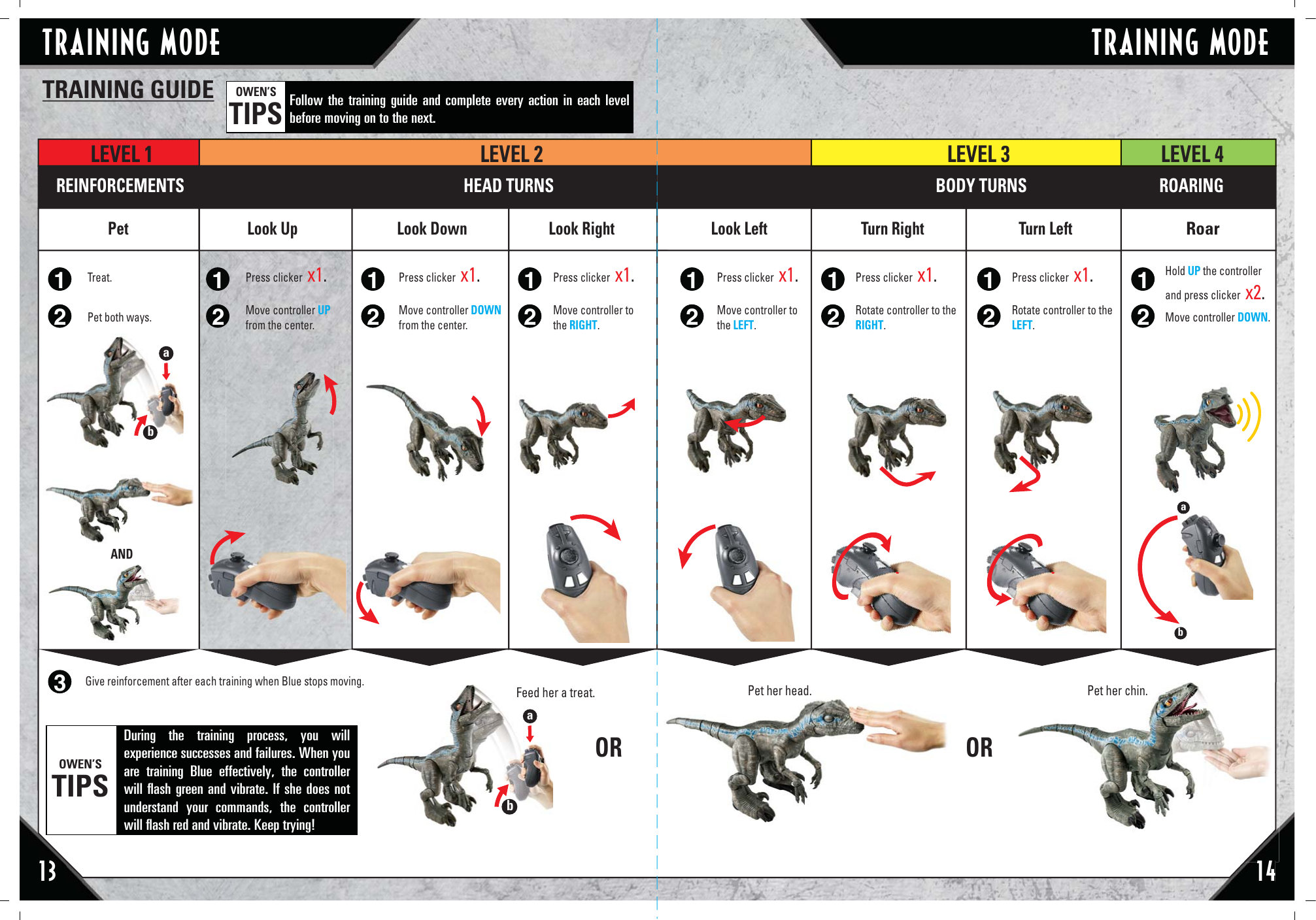 TRAINING MODE TRAINING MODETRAINING GUIDE13 14ROARROARINGHEAD TURNSREINFORCEMENTS BODY TURNS ROARINGTurn LeftRoarLook UpPetMove controller UPfrom the center.Move controller DOWNfrom the center.Move controller tothe RIGHT.Move controller tothe LEFT.Rotate controller to theRIGHT.Rotate controller to theLEFT.Look Down Look Right Look Left Turn RightPress clicker  x1.Press clicker  x1.Press clicker  x1.  Press clicker  x1.Press clicker  x1. Press clicker  x1.Hold UP the controller and press clicker  x2.LEVEL 2LEVEL 1 LEVEL 3 LEVEL 4Move controller DOWN.12Pet both ways.Treat.12Give reinforcement after each training when Blue stops moving. 3121212121212OWEN’STIPSDuring the training process, you will experience successes and failures. When you are training Blue effectively, the controller will ﬂash green and vibrate. If she does not understand your commands, the controller will ﬂash red and vibrate. Keep trying!OWEN’STIPSFollow the training guide and complete every action in each level before moving on to the next. ab14OR ORPet her head. Pet her chin.Feed her a treat.FeedheababaAND