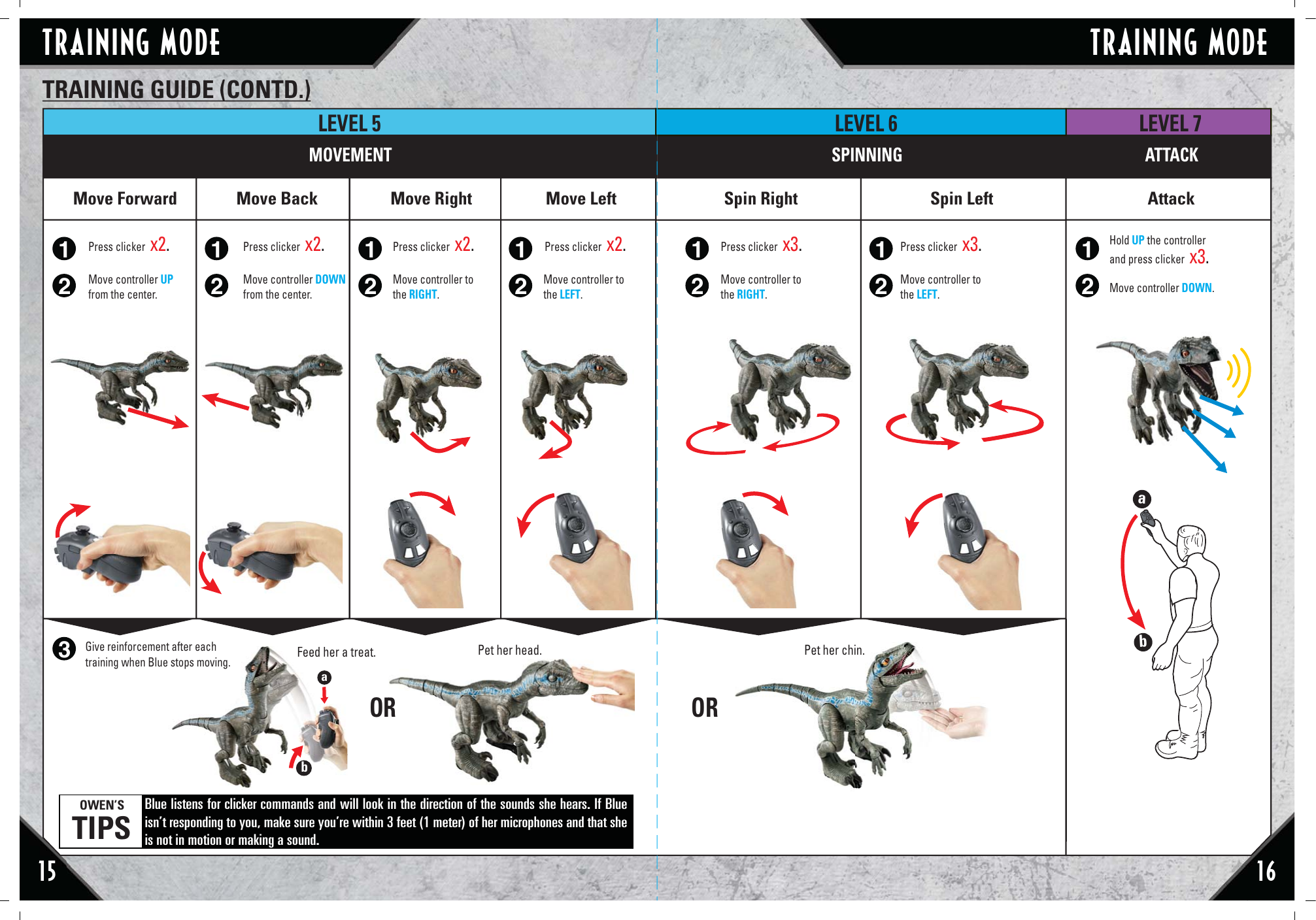 TRAINING MODE TRAINING MODEOWEN’STIPSBlue listens for clicker commands and will look in the direction of the sounds she hears. If Blue isn’t responding to you, make sure you’re within 3 feet (1 meter) of her microphones and that she is not in motion or making a sound.MOVEMENT SPINNINGSpin Left AttackATTACKMove Forward Move Back Move Right Move Left Spin Right15 16TRAINING GUIDE (CONTD.)LEVEL 5 LEVEL 6 LEVEL 7Press clicker  x2.Press clicker  x2.Press clicker  x2.Press clicker  x2.Press clicker  x3.Press clicker  x3.Hold UP the controllerand press clicker  x3.Move controller UPfrom the center.Move controller tothe RIGHT.Move controller DOWNfrom the center.Move controller tothe LEFT.Move controller tothe RIGHT.Move controller DOWN.Move controller tothe LEFT.121212121212123ORRORPet her head. Pet her chin.Feed her a treat.Feed her aabGive reinforcement after each training when Blue stops moving. ab