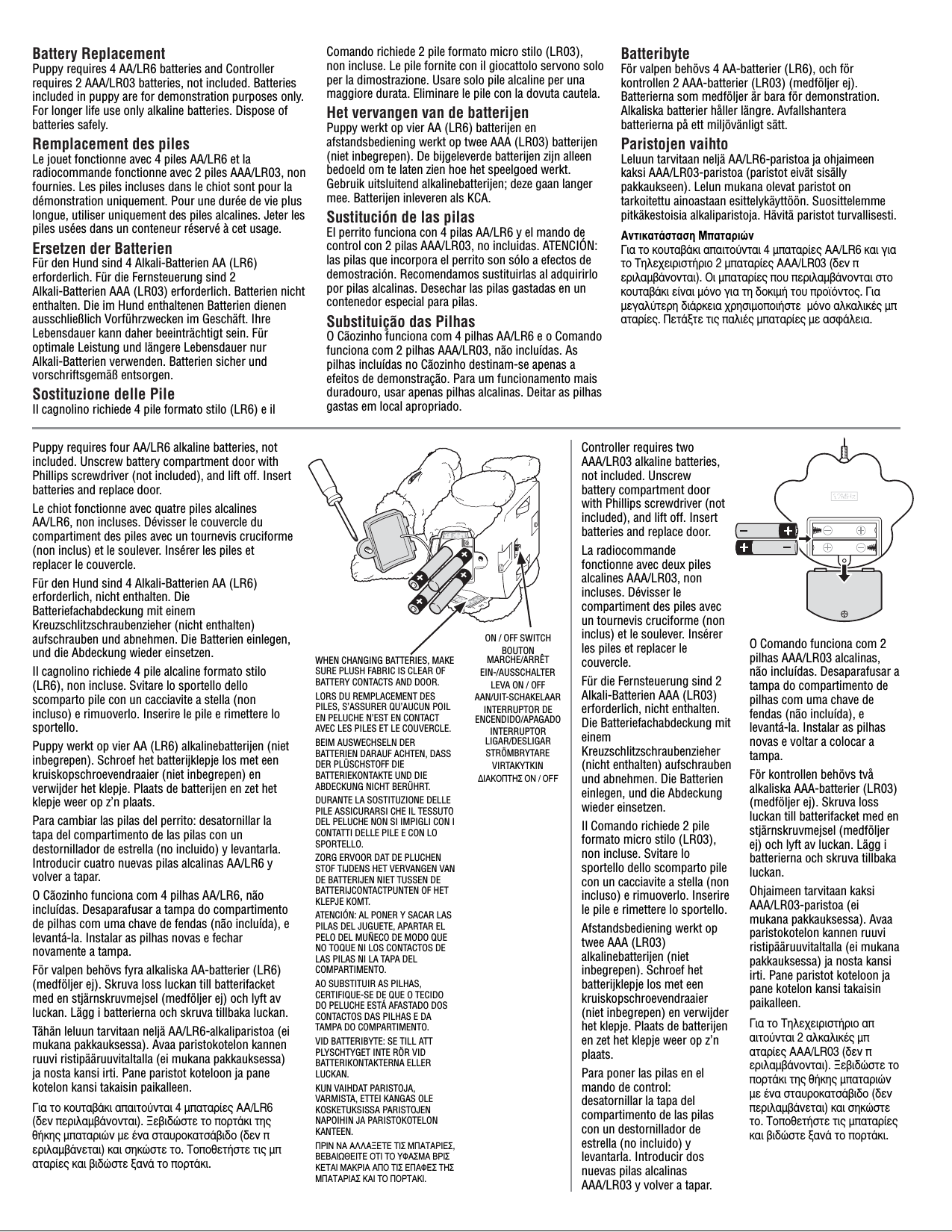 CAUTION:WHEN CHANGING BATTERIES, MAKE SURE PLUSH FABRIC IS CLEAR OF BATTERY CONTACTS AND DOOR.LORS DU REMPLACEMENT DES PILES, S’ASSURER QU’AUCUN POIL EN PELUCHE N’EST EN CONTACT AVEC LES PILES ET LE COUVERCLE.BEIM AUSWECHSELN DER BATTERIEN DARAUF ACHTEN, DASS DER PLÜSCHSTOFF DIE BATTERIEKONTAKTE UND DIE ABDECKUNG NICHT BERÜHRT.DURANTE LA SOSTITUZIONE DELLE PILE ASSICURARSI CHE IL TESSUTO DEL PELUCHE NON SI IMPIGLI CON I CONTATTI DELLE PILE E CON LO SPORTELLO.ZORG ERVOOR DAT DE PLUCHEN STOF TIJDENS HET VERVANGEN VAN DE BATTERIJEN NIET TUSSEN DE BATTERIJCONTACTPUNTEN OF HET KLEPJE KOMT. ATENCIÓN: AL PONER Y SACAR LAS PILAS DEL JUGUETE, APARTAR EL PELO DEL MUÑECO DE MODO QUE NO TOQUE NI LOS CONTACTOS DE LAS PILAS NI LA TAPA DEL COMPARTIMENTO.AO SUBSTITUIR AS PILHAS, CERTIFIQUE-SE DE QUE O TECIDO DO PELUCHE ESTÁ AFASTADO DOS CONTACTOS DAS PILHAS E DA TAMPA DO COMPARTIMENTO.VID BATTERIBYTE: SE TILL ATT PLYSCHTYGET INTE RÖR VID BATTERIKONTAKTERNA ELLER LUCKAN.KUN VAIHDAT PARISTOJA, VARMISTA, ETTEI KANGAS OLE KOSKETUKSISSA PARISTOJEN NAPOIHIN JA PARISTOKOTELON KANTEEN.¶ƒπ¡ ¡∞ ∞§§∞•∂∆∂ ∆π™ ª¶∞∆∞ƒπ∂™, µ∂µ∞πø£∂π∆∂ √∆π ∆√ Àº∞™ª∞ µƒπ™∫∂∆∞π ª∞∫ƒπ∞ ∞¶√ ∆π™ ∂¶∞º∂™ ∆∏™ ª¶∞∆∞ƒπ∞™ ∫∞π ∆√ ¶√ƒ∆∞∫π.ON / OFF SWITCHBOUTON MARCHE/ARRÊTEIN-/AUSSCHALTERLEVA ON / OFFAAN/UIT-SCHAKELAARINTERRUPTOR DE ENCENDIDO/APAGADO INTERRUPTOR LIGAR/DESLIGARSTRÖMBRYTAREVIRTAKYTKIN¢π∞∫√¶∆∏™ ON / OFFBattery ReplacementPuppy requires 4 AA/LR6 batteries and Controller requires 2 AAA/LR03 batteries, not included. Batteries included in puppy are for demonstration purposes only. For longer life use only alkaline batteries. Dispose of batteries safely.Remplacement des piles Le jouet fonctionne avec 4 piles AA/LR6 et la radiocommande fonctionne avec 2 piles AAA/LR03, non fournies. Les piles incluses dans le chiot sont pour la démonstration uniquement. Pour une durée de vie plus longue, utiliser uniquement des piles alcalines. Jeter les piles usées dans un conteneur réservé à cet usage.Ersetzen der BatterienFür den Hund sind 4 Alkali-Batterien AA (LR6) erforderlich. Für die Fernsteuerung sind 2 Alkali-Batterien AAA (LR03) erforderlich. Batterien nicht enthalten. Die im Hund enthaltenen Batterien dienen ausschließlich Vorführzwecken im Geschäft. Ihre Lebensdauer kann daher beeinträchtigt sein. Für optimale Leistung und längere Lebensdauer nur Alkali-Batterien verwenden. Batterien sicher und vorschriftsgemäß entsorgen.Sostituzione delle PileIl cagnolino richiede 4 pile formato stilo (LR6) e il Comando richiede 2 pile formato micro stilo (LR03), non incluse. Le pile fornite con il giocattolo servono solo per la dimostrazione. Usare solo pile alcaline per una maggiore durata. Eliminare le pile con la dovuta cautela.Het vervangen van de batterijenPuppy werkt op vier AA (LR6) batterijen en afstandsbediening werkt op twee AAA (LR03) batterijen (niet inbegrepen). De bijgeleverde batterijen zijn alleen bedoeld om te laten zien hoe het speelgoed werkt. Gebruik uitsluitend alkalinebatterijen; deze gaan langer mee. Batterijen inleveren als KCA. Sustitución de las pilasEl perrito funciona con 4 pilas AA/LR6 y el mando de control con 2 pilas AAA/LR03, no incluidas. ATENCIÓN: las pilas que incorpora el perrito son sólo a efectos de demostración. Recomendamos sustituirlas al adquirirlo por pilas alcalinas. Desechar las pilas gastadas en un contenedor especial para pilas.Substituição das PilhasO Cãozinho funciona com 4 pilhas AA/LR6 e o Comando funciona com 2 pilhas AAA/LR03, não incluídas. As pilhas incluídas no Cãozinho destinam-se apenas a efeitos de demonstração. Para um funcionamento mais duradouro, usar apenas pilhas alcalinas. Deitar as pilhas gastas em local apropriado.BatteribyteFör valpen behövs 4 AA-batterier (LR6), och för kontrollen 2 AAA-batterier (LR03) (medföljer ej). Batterierna som medföljer är bara för demonstration. Alkaliska batterier håller längre. Avfallshantera batterierna på ett miljövänligt sätt.Paristojen vaihtoLeluun tarvitaan neljä AA/LR6-paristoa ja ohjaimeen kaksi AAA/LR03-paristoa (paristot eivät sisälly pakkaukseen). Lelun mukana olevat paristot on tarkoitettu ainoastaan esittelykäyttöön. Suosittelemme pitkäkestoisia alkaliparistoja. Hävitä paristot turvallisesti.∞ÓÙÈÎ·Ù¿ÛÙ·ÛË ª·Ù·ÚÈÒÓ°È· ÙÔ ÎÔ˘Ù·‚¿ÎÈ ··ÈÙÔ‡ÓÙ·È 4 Ì·Ù·Ú›Â˜ AA/LR6 Î·È ÁÈ· ÙÔ ∆ËÏÂ¯ÂÈÚÈÛÙ‹ÚÈÔ 2 Ì·Ù·Ú›Â˜ AAA/LR03 (‰ÂÓ ÂÚÈÏ·Ì‚¿ÓÔÓÙ·È). √È Ì·Ù·Ú›Â˜ Ô˘ ÂÚÈÏ·Ì‚¿ÓÔÓÙ·È ÛÙÔ ÎÔ˘Ù·‚¿ÎÈ Â›Ó·È ÌﬁÓÔ ÁÈ· ÙË ‰ÔÎÈÌ‹ ÙÔ˘ ÚÔ˚ﬁÓÙÔ˜. °È· ÌÂÁ·Ï‡ÙÂÚË ‰È¿ÚÎÂÈ· ¯ÚËÛÈÌÔÔÈ‹ÛÙÂ  ÌﬁÓÔ ·ÏÎ·ÏÈÎ¤˜ Ì·Ù·Ú›Â˜. ¶ÂÙ¿ÍÙÂ ÙÈ˜ ·ÏÈ¤˜ Ì·Ù·Ú›Â˜ ÌÂ ·ÛÊ¿ÏÂÈ·.Controller requires two AAA/LR03 alkaline batteries, not included. Unscrew battery compartment door with Phillips screwdriver (not included), and lift off. Insert batteries and replace door.La radiocommande fonctionne avec deux piles alcalines AAA/LR03, non incluses. Dévisser le compartiment des piles avec un tournevis cruciforme (non inclus) et le soulever. Insérer les piles et replacer le couvercle.Für die Fernsteuerung sind 2 Alkali-Batterien AAA (LR03) erforderlich, nicht enthalten. Die Batteriefachabdeckung mit einem Kreuzschlitzschraubenzieher (nicht enthalten) aufschrauben und abnehmen. Die Batterien einlegen, und die Abdeckung wieder einsetzen.Il Comando richiede 2 pile formato micro stilo (LR03), non incluse. Svitare lo sportello dello scomparto pile con un cacciavite a stella (non incluso) e rimuoverlo. Inserire le pile e rimettere lo sportello.Afstandsbediening werkt op twee AAA (LR03) alkalinebatterijen (niet inbegrepen). Schroef het batterijklepje los met een kruiskopschroevendraaier (niet inbegrepen) en verwijder het klepje. Plaats de batterijen en zet het klepje weer op z’n plaats.Para poner las pilas en el mando de control: desatornillar la tapa del compartimento de las pilas con un destornillador de estrella (no incluido) y levantarla. Introducir dos nuevas pilas alcalinas AAA/LR03 y volver a tapar.O Comando funciona com 2 pilhas AAA/LR03 alcalinas, não incluídas. Desaparafusar a tampa do compartimento de pilhas com uma chave de fendas (não incluída), e levantá-la. Instalar as pilhas novas e voltar a colocar a tampa.För kontrollen behövs två alkaliska AAA-batterier (LR03) (medföljer ej). Skruva loss luckan till batterifacket med en stjärnskruvmejsel (medföljer ej) och lyft av luckan. Lägg i batterierna och skruva tillbaka luckan.Ohjaimeen tarvitaan kaksi AAA/LR03-paristoa (ei mukana pakkauksessa). Avaa paristokotelon kannen ruuvi ristipääruuvitaltalla (ei mukana pakkauksessa) ja nosta kansi irti. Pane paristot koteloon ja pane kotelon kansi takaisin paikalleen.°È· ÙÔ ∆ËÏÂ¯ÂÈÚÈÛÙ‹ÚÈÔ ··ÈÙÔ‡ÓÙ·È 2 ·ÏÎ·ÏÈÎ¤˜ Ì·Ù·Ú›Â˜ A∞A/LR03 (‰ÂÓ ÂÚÈÏ·Ì‚¿ÓÔÓÙ·È). •Â‚È‰ÒÛÙÂ ÙÔ ÔÚÙ¿ÎÈ ÙË˜ ı‹ÎË˜ Ì·Ù·ÚÈÒÓ ÌÂ ¤Ó· ÛÙ·˘ÚÔÎ·ÙÛ¿‚È‰Ô (‰ÂÓ ÂÚÈÏ·Ì‚¿ÓÂÙ·È) Î·È ÛËÎÒÛÙÂ ÙÔ. ∆ÔÔıÂÙ‹ÛÙÂ ÙÈ˜ Ì·Ù·Ú›Â˜ Î·È ‚È‰ÒÛÙÂ Í·Ó¿ ÙÔ ÔÚÙ¿ÎÈ.Puppy requires four AA/LR6 alkaline batteries, not included. Unscrew battery compartment door with Phillips screwdriver (not included), and lift off. Insert batteries and replace door.Le chiot fonctionne avec quatre piles alcalines AA/LR6, non incluses. Dévisser le couvercle du compartiment des piles avec un tournevis cruciforme (non inclus) et le soulever. Insérer les piles et replacer le couvercle.Für den Hund sind 4 Alkali-Batterien AA (LR6) erforderlich, nicht enthalten. Die Batteriefachabdeckung mit einem Kreuzschlitzschraubenzieher (nicht enthalten) aufschrauben und abnehmen. Die Batterien einlegen, und die Abdeckung wieder einsetzen.Il cagnolino richiede 4 pile alcaline formato stilo (LR6), non incluse. Svitare lo sportello dello scomparto pile con un cacciavite a stella (non incluso) e rimuoverlo. Inserire le pile e rimettere lo sportello.Puppy werkt op vier AA (LR6) alkalinebatterijen (niet inbegrepen). Schroef het batterijklepje los met een kruiskopschroevendraaier (niet inbegrepen) en verwijder het klepje. Plaats de batterijen en zet het klepje weer op z’n plaats.Para cambiar las pilas del perrito: desatornillar la tapa del compartimento de las pilas con un destornillador de estrella (no incluido) y levantarla. Introducir cuatro nuevas pilas alcalinas AA/LR6 y volver a tapar.O Cãozinho funciona com 4 pilhas AA/LR6, não incluídas. Desaparafusar a tampa do compartimento de pilhas com uma chave de fendas (não incluída), e levantá-la. Instalar as pilhas novas e fechar novamente a tampa.För valpen behövs fyra alkaliska AA-batterier (LR6) (medföljer ej). Skruva loss luckan till batterifacket med en stjärnskruvmejsel (medföljer ej) och lyft av luckan. Lägg i batterierna och skruva tillbaka luckan.Tähän leluun tarvitaan neljä AA/LR6-alkaliparistoa (ei mukana pakkauksessa). Avaa paristokotelon kannen ruuvi ristipääruuvitaltalla (ei mukana pakkauksessa) ja nosta kansi irti. Pane paristot koteloon ja pane kotelon kansi takaisin paikalleen.°È· ÙÔ ÎÔ˘Ù·‚¿ÎÈ ··ÈÙÔ‡ÓÙ·È 4 Ì·Ù·Ú›Â˜ AA/LR6 (‰ÂÓ ÂÚÈÏ·Ì‚¿ÓÔÓÙ·È). •Â‚È‰ÒÛÙÂ ÙÔ ÔÚÙ¿ÎÈ ÙË˜ ı‹ÎË˜ Ì·Ù·ÚÈÒÓ ÌÂ ¤Ó· ÛÙ·˘ÚÔÎ·ÙÛ¿‚È‰Ô (‰ÂÓ ÂÚÈÏ·Ì‚¿ÓÂÙ·È) Î·È ÛËÎÒÛÙÂ ÙÔ. ∆ÔÔıÂÙ‹ÛÙÂ ÙÈ˜ Ì·Ù·Ú›Â˜ Î·È ‚È‰ÒÛÙÂ Í·Ó¿ ÙÔ ÔÚÙ¿ÎÈ.