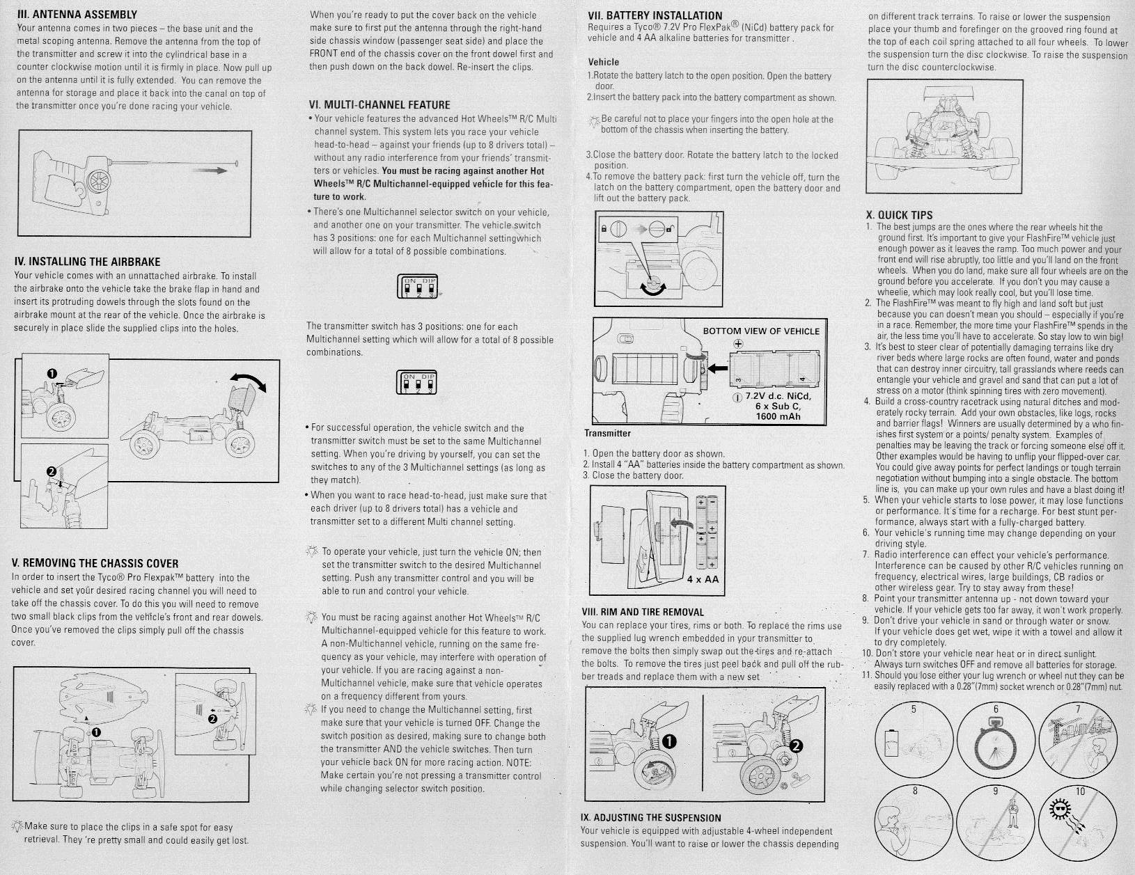 FLASHFIRE User Manual