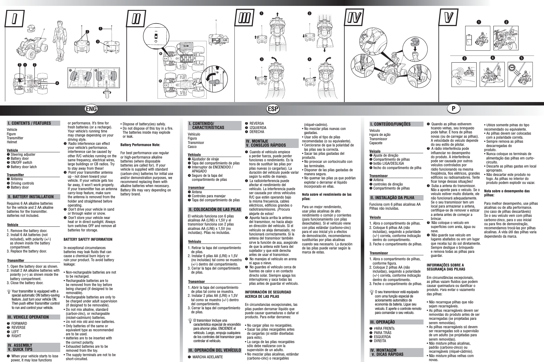 O24hiq53I. CONTENTS / FEATURESVehicleFigureTransmitterHelmetVehicle                                                                                           LSteering adjusterRBattery door@ON/OFF switchMBattery door latchTransmitter                                                     LAntennaRDriving controls@Battery doorII. BATTERY INSTALLATIONRequires 6 AA alkaline batteriesfor the vehicle and 2 AA alkalinebatteries for the transmitter. Batteries not included.Vehicle                                                                                            1. Remove the battery door.2. Install 6 AA batteries (not included), with polarity (+/-)as shown inside the batterycompartment.3. Replace the battery door.Transmitter                                                                                         1. Open the battery door as shown.2. Install 2 AA alkaline batteries withpolarity (+/-) as shown inside thebattery compartment. 3. Close the battery door.ÄYour transmitter is equipped with a special automatic ON battery-saving feature. Just turn your vehicle ON.Then push either transmitter control to run and control your vehicle.III. VEHICLE OPERATION LFORWARDRREVERSE@LEFTMRIGHTIV. ASSEMBLYSSV. QUICK TIPSLWhen your vehicle starts to losepower, it may lose functionsor performance. It’s time forfresh batteries (or a recharge). Your vehicle’s running timemay change depending on yourdriving style.RRadio interference can effectyour vehicle’s performance.Interference can be caused byother R/C vehicles running on thesame frequency, electrical wires,large buildings or CB radios. Try to stay away from these!@Point your transmitter antenna up - not down toward yourvehicle. If your vehicle gets toofar away, it won’t work properly. If your transmitter has an antennacarry-loop feature, make sure the antenna is removed from theholder and straightened beforeoperating.MDon’t drive your vehicle in sandor through water or snow.ODon’t store your vehicle nearheat or in direct sunlight. Alwaysturn switches OFF and remove allbatteries for storage.BATTERY SAFETY INFORMATIONIn exceptional circumstancesbatteries may leak fluids that cancause a chemical burn injury or ruin your product. To avoid batteryleakage:•Non-rechargeable batteries are notto be recharged.•Rechargeable batteries are tobe removed from the toy beforebeing charged (if designed to beremovable).•Rechargeable batteries are only tobe charged under adult supervision(if designed to be removable).•Do not mix alkaline, standard (carbon-zinc), or rechargeable(nickel-cadmium) batteries.•Do not mix old and new batteries.•Only batteries of the same orequivalent type as recommended are to be used.•Batteries are to be inserted with the correct polarity.•Exhausted batteries are to beremoved from the toy.•The supply terminals are not to beshort-circuited.•Dispose of battery(ies) safely.•Do not dispose of this toy in a fire.The batteries inside may explodeor leak.Battery Performance Note:For best performance use regular or high-performance alkaline batteries (where disposablebatteries are called for). If yourvehicle is supplied with standard (carbon-zinc) batteries for initial useand/or demonstration purposes, werecommend replacing them withalkaline batteries when necessary.Battery life may vary depending onbattery brand.I. CONTENIDO/CO O/   CARACTERÍSTICAS/VehículoFiguraTransmisorCascoVehículo                                                                                          LAjustador de virajeRTapa del compartimiento de pilas@Interruptor de ENCENDIDO / APAGADOMSeguro de la tapa del compartimiento de pilasTransmisor                                                     L AntenaR Controles para manejar@ Tapa del compartimiento de pilasII. COLOCACIÓN DE LAS PILASEl vehículo funciona con 6 pilas alcalinas AA (LR6) x 1,5V y eltransmisor funciona con 2 pilasalcalinas AA (LR6) x 1,5V (noincluidas). Pilas no incluidas.Vehículo                                                                                           1. Retirar la tapa del compartimientode pilas.2. Instalar 6 pilas AA (LR6) x 1,5V (no incluidas) tal como se muestra(+/-) dentro del compartimiento.3. Cerrar la tapa del compartimientode pilas.Transmisor                                                                                        1. Abrir la tapa del compartimiento de pilas tal como se muestra.2. Instalar 2 pilas AA (LR6) x 1,5V tal como se muestra (+/-) dentrodel compartimiento.3. Cerrar la tapa del compartimientode pilas.ÄEl transmisor incluye unacaracterística especial de encendido para ahorrar pilas. ENCIENDE elvehículo. Luego, empuja cualquierade los controles del transmisor para controlar el vehículo.III. OPERACIÓN DEL VEHÍCULO LMARCHA ADELANTERREVERSA@IZQUIERDAMDERECHAIV. MONTAJEOJV. CONSEJOS RÁPIDOSLCuando el vehículo empiece a perder fuerza, puede perderfunciones o rendimiento. Es lahora de sustituir las pilas porpilas nuevas (o cargarlas). Laduración del vehículo puede variar según tu estilo de manejo.RLa radiointerferencia puedeafectar el rendimiento delvehículo. La interferencia puedeser causada por otros vehículosR/C que estén operando bajo la misma frecuencia, cableseléctricos, edificios grandes o radiotransmisores. ¡Procuraalejarte de estos!@Apunta hacia arriba la antena del transmisor, no hacia abajo en dirección del vehículo. Si elvehículo se aleja demasiado, no funcionará correctamente. Si laantena del transmisor también sirve la función de asa, asegúratede que la antena esté fuera del sujetador y que esté derechaantes de usar el transmisor.MNo manejes el vehículo en arenani agua o nieve.ONo guardes el vehículo cerca de fuentes de calor o en contactodirecto solar. Siempre apaga losinterruptores y saca todas laspilas antes de guardar el vehículo.INFORMACIÓN DE SEGURIDADACERCA DE LAS PILASEn circunstancias excepcionales, laspilas pueden derramar líquido quepuede causar quemaduras o dañar elproducto. Para evitar derrames:• No cargar pilas no recargables.• Sacar las pilas recargables antesde cargarlas (si están diseñadaspara esto).• La carga de las pilas recargablessólo debe realizarse con lasupervisión de un adulto.• No mezclar pilas alcalinas, estándar(carbono-cinc) o recargables (níquel-cadmio).• No mezclar pilas nuevas congastadas.• Usar sólo el tipo de pilasrecomendadas (o su equivalente).• Cerciorarse de que la polaridad delas pilas sea la correcta.• Sacar las pilas gastadas delproducto.• No provocar un cortocircuito conlas terminales.• Disponer de las pilas gastadas demanera segura.• No quemar las pilas ya que podríanexplotar o derramar el líquidoincorporado en ellas.Nota sobre el rendimiento de las pilas:Para un mejor rendimiento,usar pilas alcalinas de alto rendimiento o común y corrientes(para funcionamiento con pilasdesechables). Si el vehículo viene con pilas estándar (carbono-cinc)para el uso inicial y/o a efectosde demostración, recomendamossustituirlas por pilas alcalinascuando sea necesario. La duraciónde las pilas puede variar según la marca de estas.I. CONTEÚDO/FUNÇÕESVeículoFigura de açãoTransmissorCapaceteVeículo                                                                                           LAjuste de direçãoRCompartimento de pilhas@botão LIGA/DESLIGAMfecho do compartimento de pilhaTransmissor                                                     LAntenaRcontroles de direção@Compartimento de pilhasII. INSTALAÇÃO DA PILHAFunciona com 6 pilhas alcalinas AAPilhas não incluídas.Veículo                                                                                      1. Abra o compartimento de pilhas.2. Coloque 6 pilhas AA (nãoincluídas), seguindo a polaridade (+/-) correta, conforme indicaçãodentro do compartimento.3. Feche o compartimento de pilhas.Transmissor                                                                                 1. Abra o compartimento de pilhas,conforme figura. 2. Coloque 2 pilhas AA (nãoincluídas), seguindo a polaridade (+/-) correta, conforme indicaçãodentro do compartimento.3. Feche o compartimento de pilhas.ÄO seu transmissor está equipado com uma função especial de acionamento automático deeconomia da bateria. Ligue seuveículo. E aperte o controle remotopara comandar o seu veículo.III. OPERAÇÃO LPARA FRENTERPARA TRÁS@ESQUERDAMDIREITAIV. MONTAGEMOGV. DICAS RÁPIDASLQuando as pilhas estiverem ficando velhas, seu brinquedopode falhar. É hora de pilhasqnovas (ou de carregar as pilhas).A velocidade do veículo dependedo seu estilo de pilotar.RA rádio interferência pode influenciar no desempenhodo produto. A interferênciapode ser causada por outrosveículos controlados porrádio funcionando na mesmafreqüência, fios elétricos, grandesedifícios ou radioamadores. Tenteficar longe dessas situações!@Suba a antena do transmissor.Não a aponte para o veículo. Se o veículo estiver muito distante, elenão funcionará adequadamente.Se o seu transmissor tem um local para armazenar a antena,certifique-se de remover e esticara antena antes de começar abrincar.MNão coloque o veículo emsuperfícies com areia, água ouneve.ONão guarde sue veículo emlugares abafados ou em um lugarque receba luz do sol diretamente.Sempre desligue o brinquedoe remova todas as pilhas para guardar.INFORMAÇÕES SOBRE ASEGURANÇA DAS PILHASEm circunstâncias excepcionais,as pilhas vazam fluidos que podemcausar queimadura ou danificar oproduto. Para evitar o vazamentodas pilhas:• Não recarregue pilhas que nãosejam recarregáveis.• As pilhas recarregáveis devem serremovidas do produto antes de serrecarregadas (se projetadas paraserem removidas).• As pilhas recarregáveis só devem ser recarregadas sob a supervisãode um adulto (se projetadas paraserem removidas).• Não misture pilhas alcalinas,padrão (carbono-zinco) ou recarregáveis (níquel-cádmio).• Não misture pilhas velhas com novas.• Utilize somente pilhas do tiporecomendado ou equivalente.• As pilhas devem ser colocadas com a polaridade correta.• Sempre remova as pilhasdescarregadas doproduto.• Nunca coloque os terminais dealimentação das pilhas em curto-circuito.• Descarte as pilhas gastas em local apropriado.• Não descartar este produto nofogo. As pilhas no interior doproduto podem explodir ou vazar.Nota sobre o desempenho daspilhas:Para melhor desempenho, use pilhasalcalinas ou de alta performance.(no caso de pilhas descartáveis) Se o seu veículo vem com pilhascarbono-zinco, para o uso inicialou para fins de demonstração,recomendamos trocá-las por pilhasalcalinas. A vida útil das pilhas varia dependendo da marca.RLOIaRLOIb12xxAARLOIaRLOIa66xxxxxAAAOIR@MMR@L@LRRRLR@MLLLR@OM