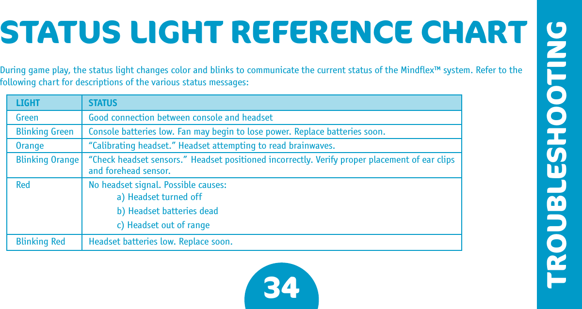 34STATUS LIGHT REFERENCE CHART During game play, the status light changes color and blinks to communicate the current status of the Mindﬂex™ system. Refer to the following chart for descriptions of the various status messages:  LIGHT  STATUS  Green  Good connection between console and headset  Blinking Green  Console batteries low. Fan may begin to lose power. Replace batteries soon.  Orange  “Calibrating headset.” Headset attempting to read brainwaves.  BlinkingOrange “Checkheadsetsensors.”Headsetpositionedincorrectly.Verifyproperplacementofearclips    and forehead sensor.  Red  No headset signal. Possible causes:      a) Headset turned off      b) Headset batteries dead      c) Headset out of range  Blinking Red  Headset batteries low. Replace soon.TROUBLESHOOTING