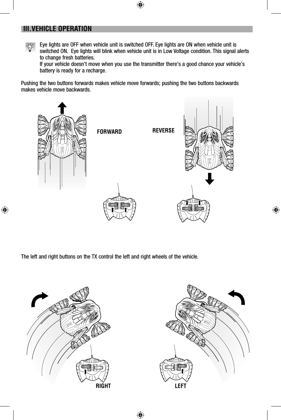  III.VEHICLE OPERATIONEye lights are OFF when vehicle unit is switched OFF. Eye lights are ON when vehicle unit is switched ON.  Eye lights will blink when vehicle unit is in Low Voltage condition. This signal alerts to change fresh batteries. If your vehicle doesn&apos;t move when you use the transmitter there&apos;s a good chance your vehicle&apos;s battery is ready for a recharge.Pushing the two buttons forwards makes vehicle move forwards; pushing the two buttons backwards makes vehicle move backwards.The left and right buttons on the TX control the left and right wheels of the vehicle.FORWARD REVERSELEFTRIGHT